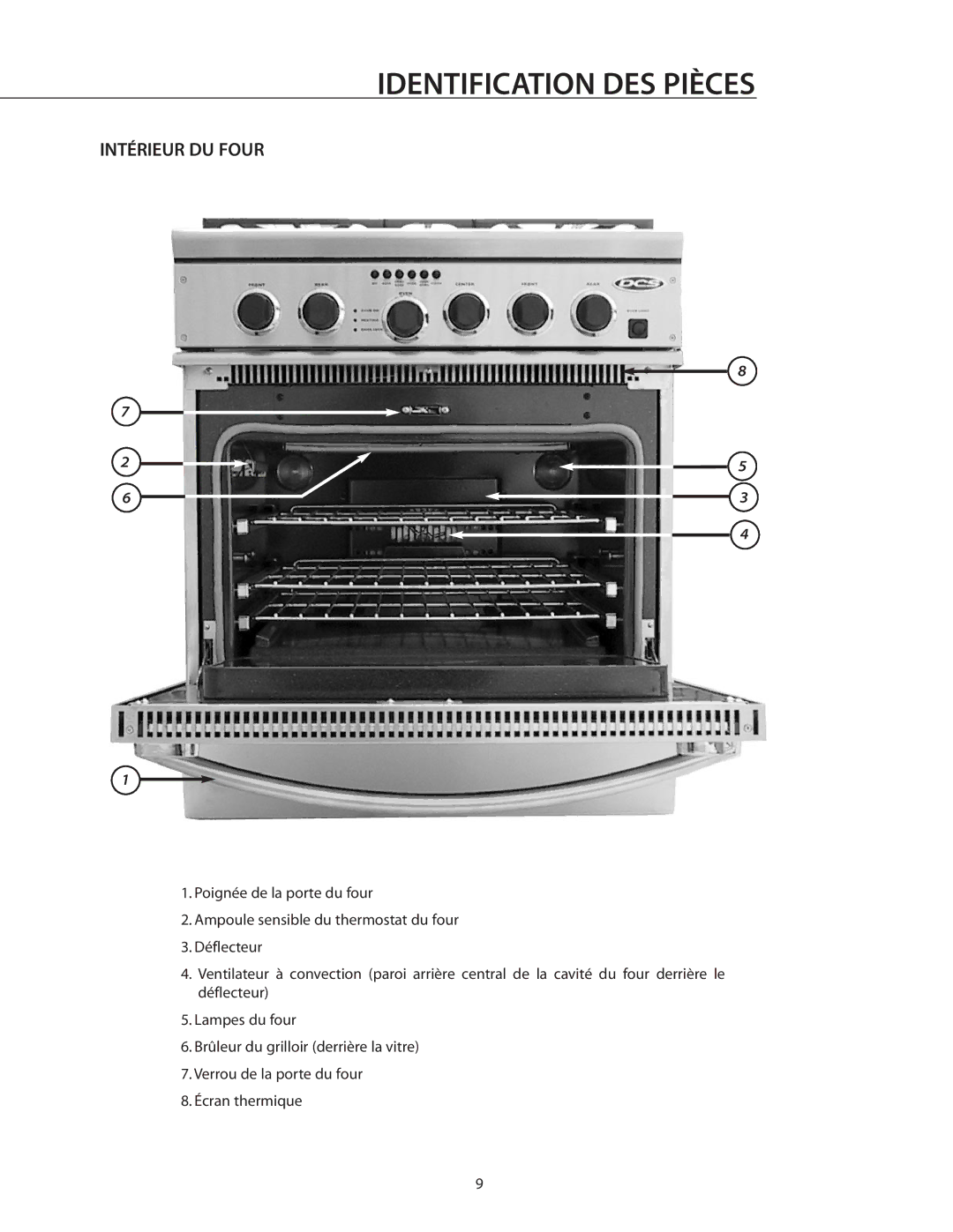 DCS RGSC-305BK, RGSC-305WT, RGSC-305SS manual Intérieur DU Four 