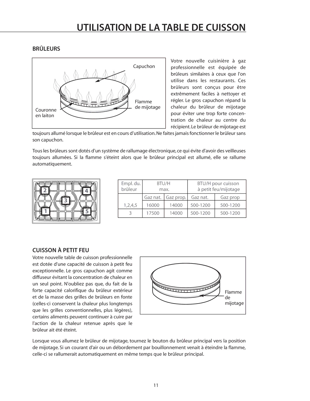 DCS RGSC-305SS, RGSC-305BK, RGSC-305WT manual Utilisation DE LA Table DE Cuisson, Brûleurs, Cuisson À Petit FEU 