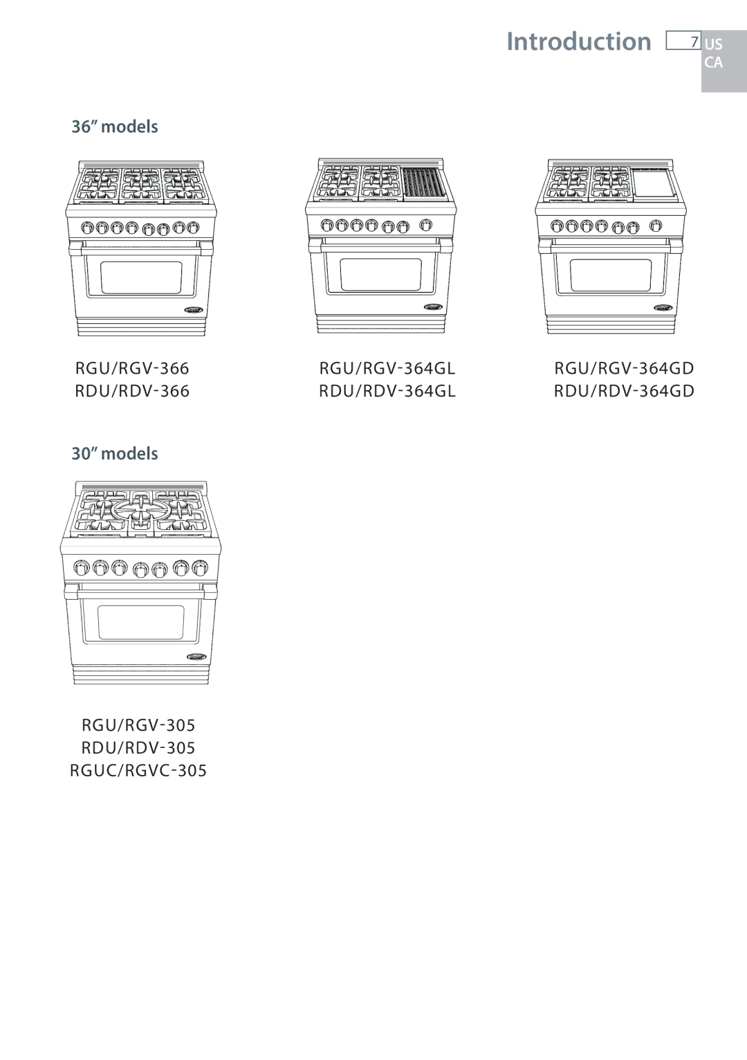 DCS RGUC/RGVC, RGY/RGV, RDU/RDV manual RGU/RGV-364GL RGU/RGV-364GD 