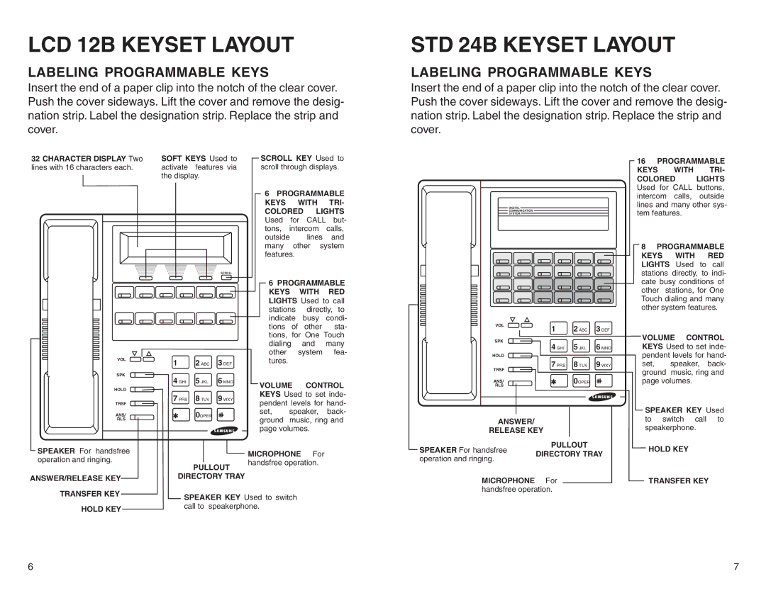 DCS LCD 24B, STD 24B, 7B, BASIC 12B manual LCD 12B Keyset Layout 