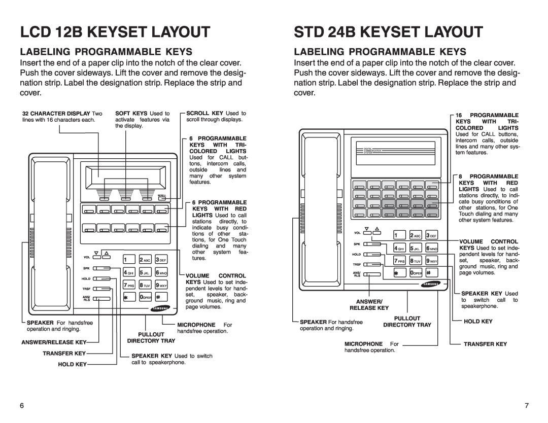 DCS LCD 24B, 7B, BASIC 12B manual LCD 12B KEYSET LAYOUT, STD 24B KEYSET LAYOUT, Labeling Programmable Keys 