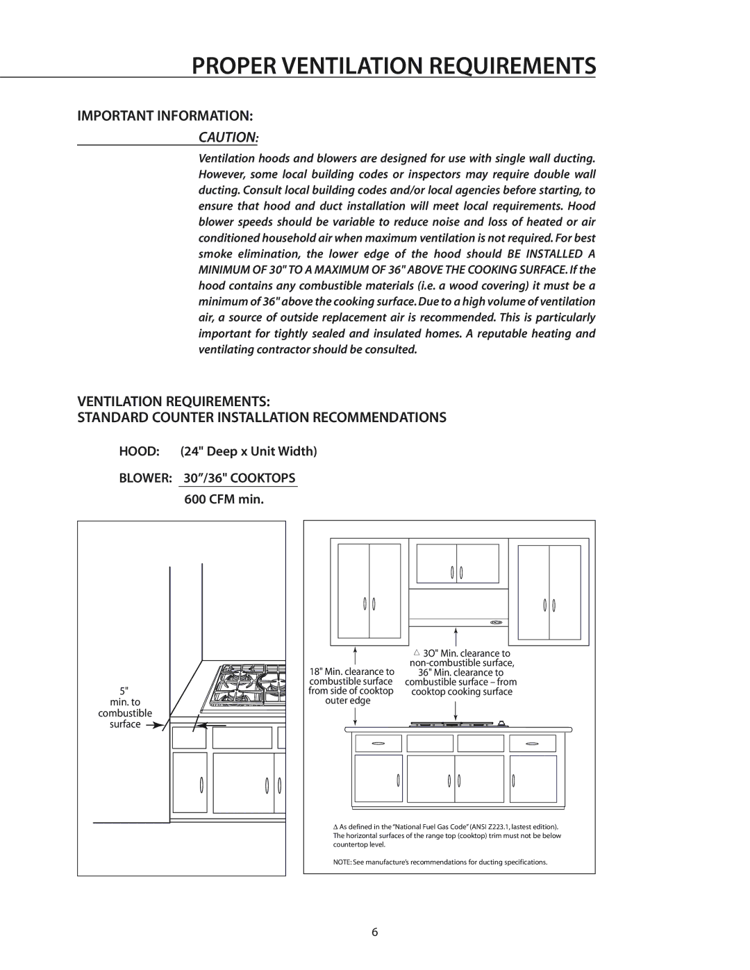 DCS CT-365SS, T-365BK installation manual Proper Ventilation Requirements, Important Information 