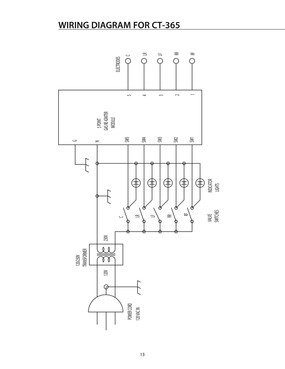 DCS T-365BK, CT-365SS installation manual DIAGRAM FOR CT-365, Wiring 