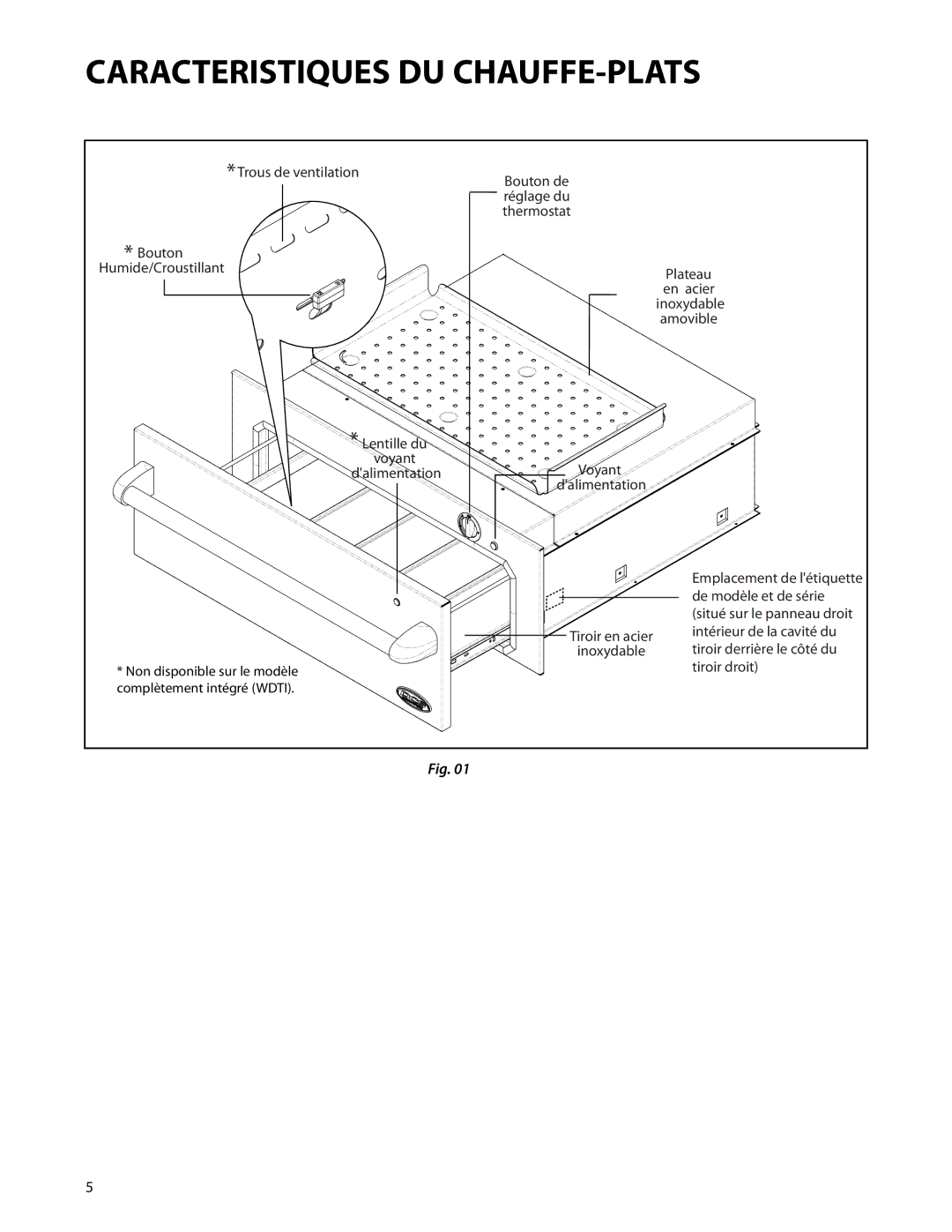 DCS WDT-30, WDTI manual Caracteristiques DU CHAUFFE-PLATS 