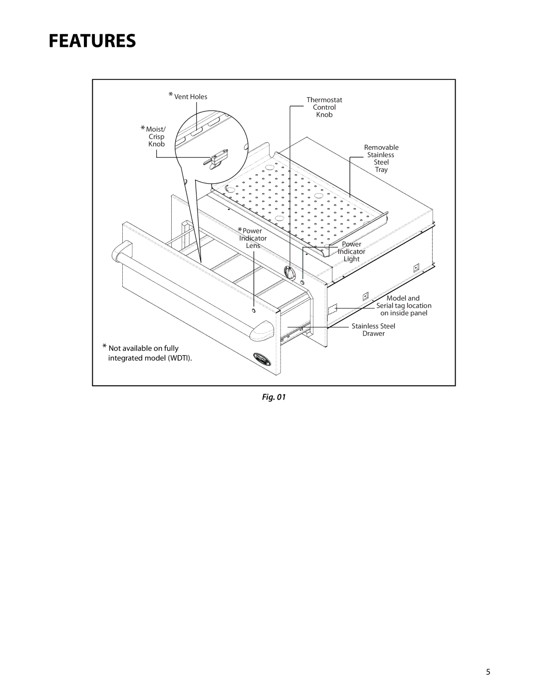 DCS WDTI, WDT-30 manual Features 