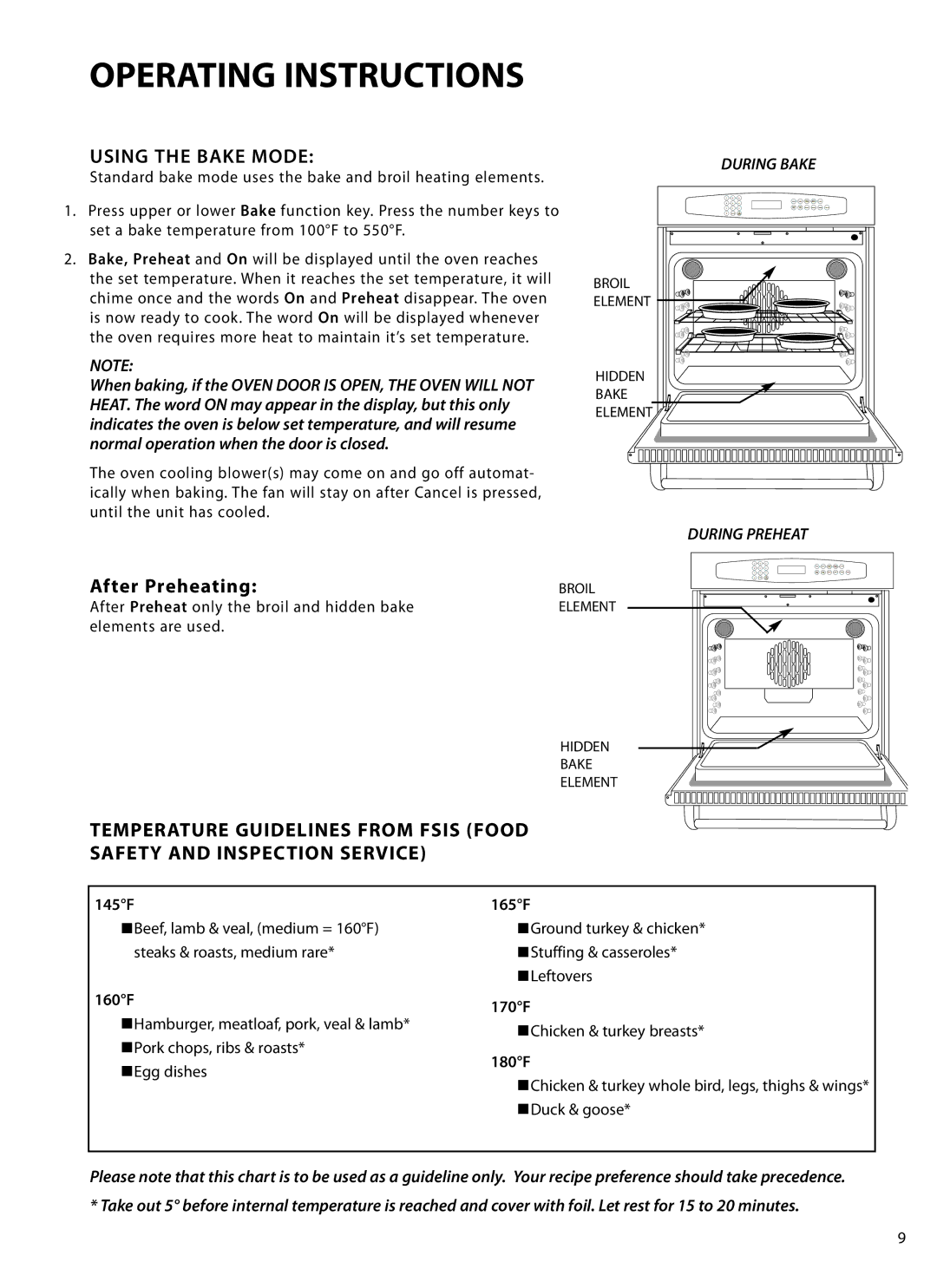 DCS WOT-130, WOT-230, WOTD-230, WOTD-227, WOT-227, WOT-127 Using the Bake Mode, After Preheating, 145F 165F, 160F 170F, 180F 