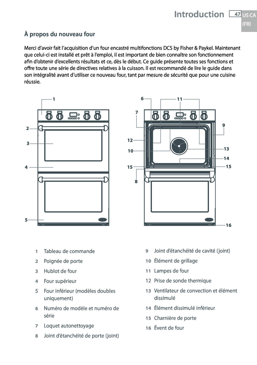 DCS WOU-130, WOUD-230 manual Introduction, À propos du nouveau four 