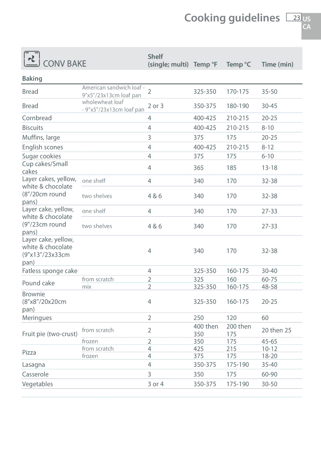 DCS WOU130, WOUD230, WOSU30, WODU30 manual Conv Bake 