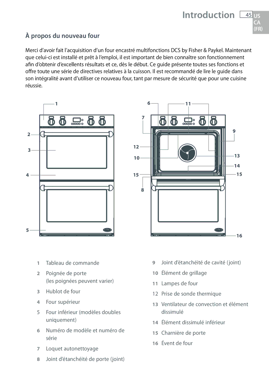 DCS WODU30, WOUD230, WOU130, WOSU30 manual Introduction, Propos du nouveau four 