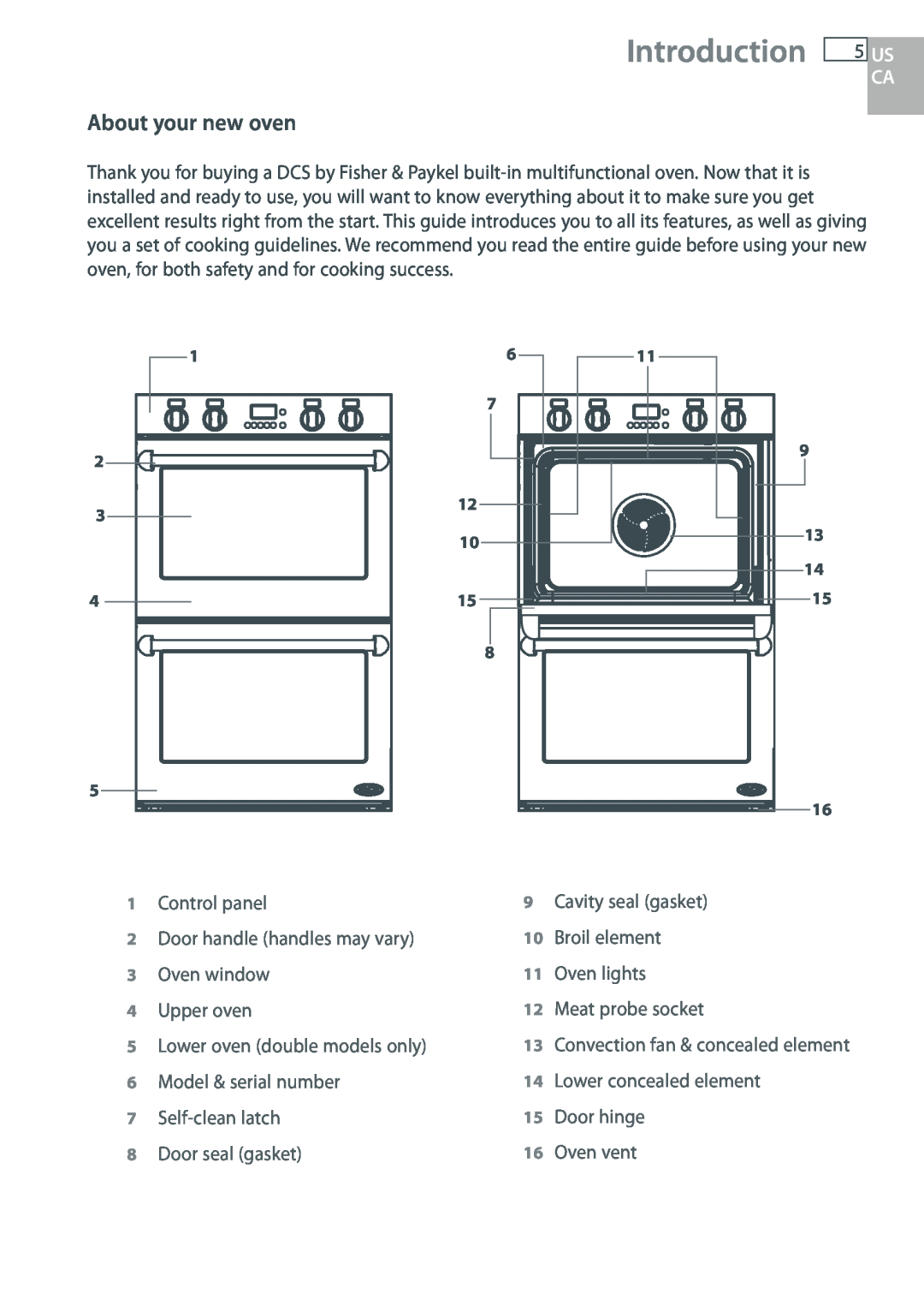 DCS WODU30, WOUD230, WOU130, WOSU30 manual Introduction, About your new oven, Us Ca 
