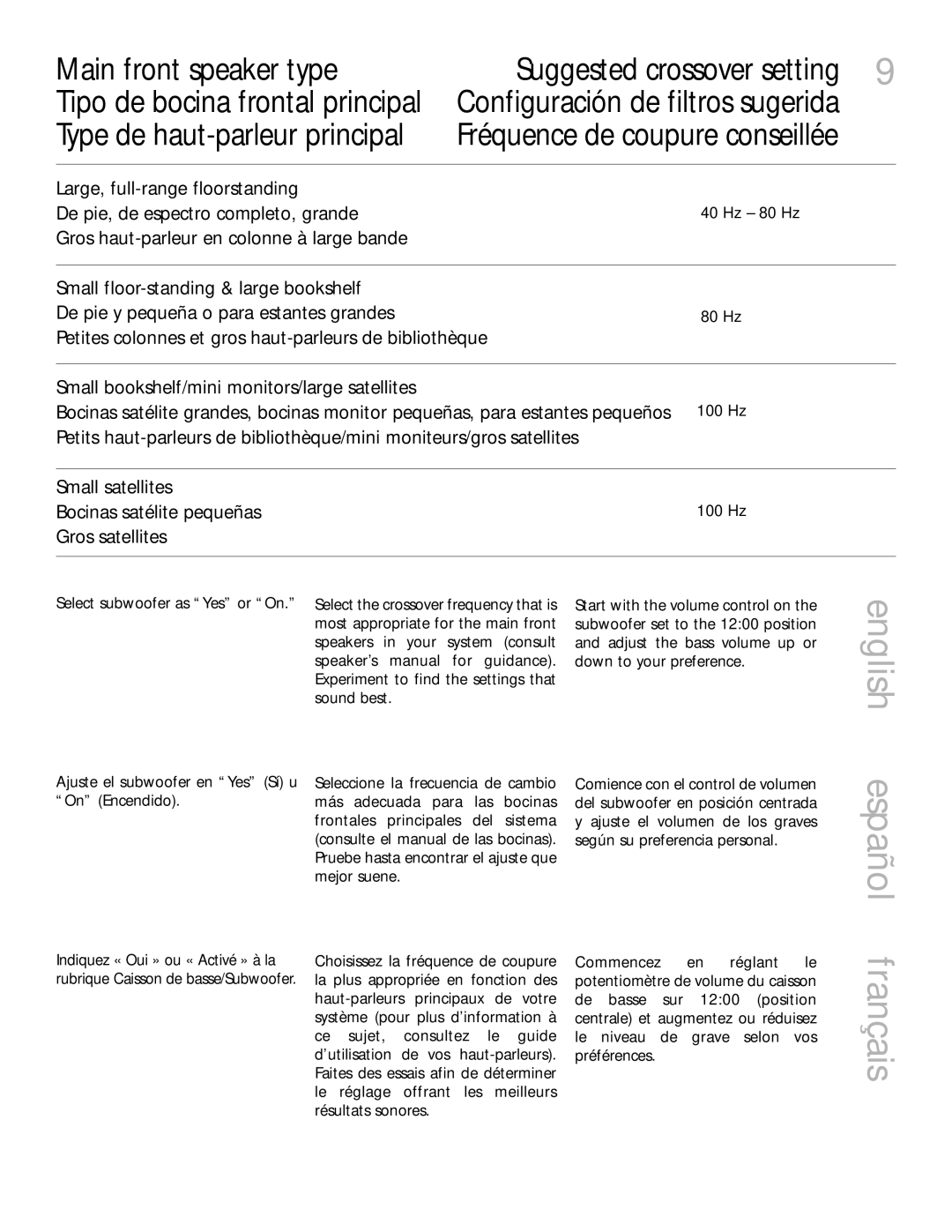 Definitive Technology 2000 owner manual Main front speaker type 