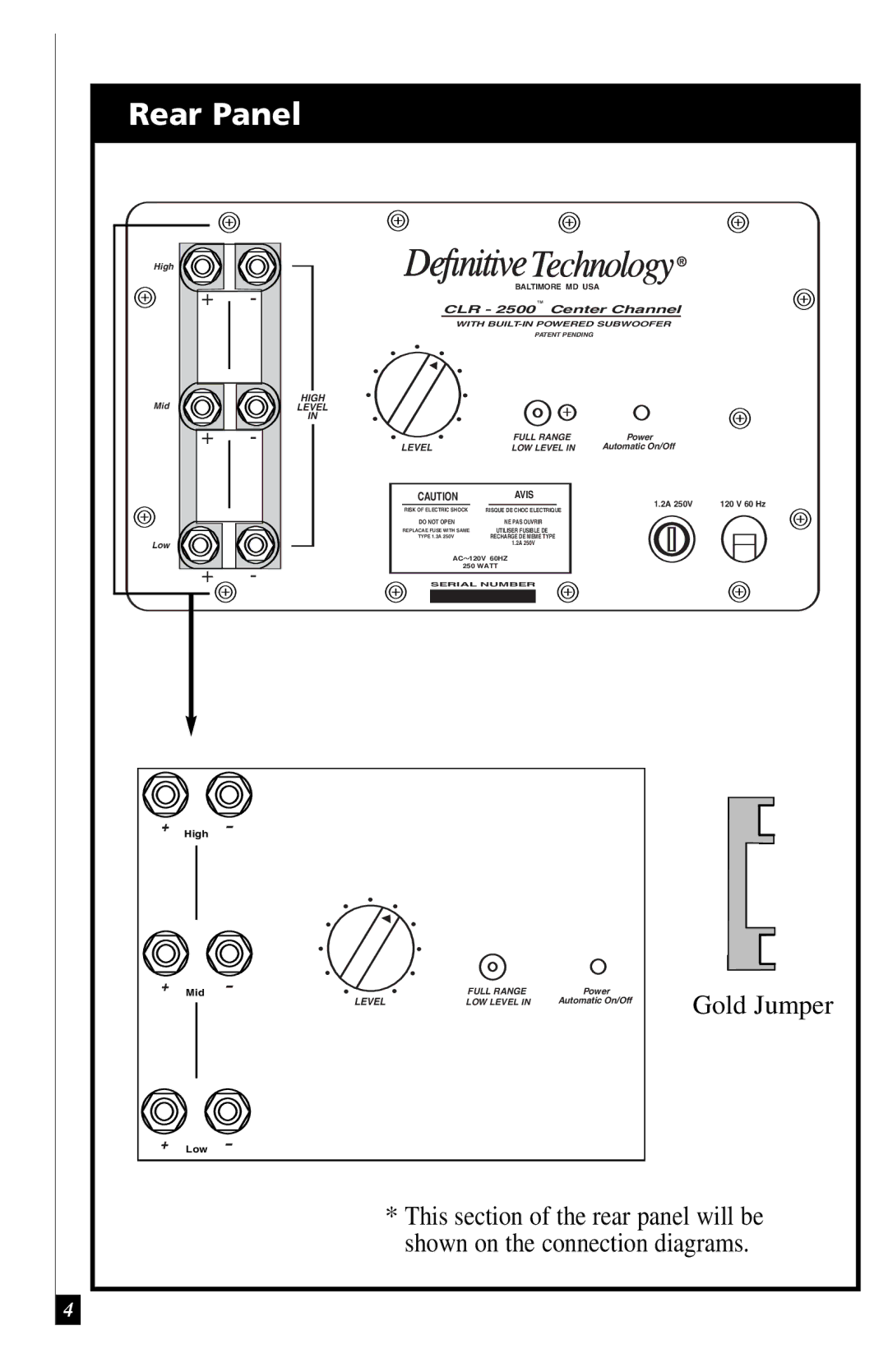 Definitive Technology owner manual Rear Panel, CLR 2500 Center Channel 