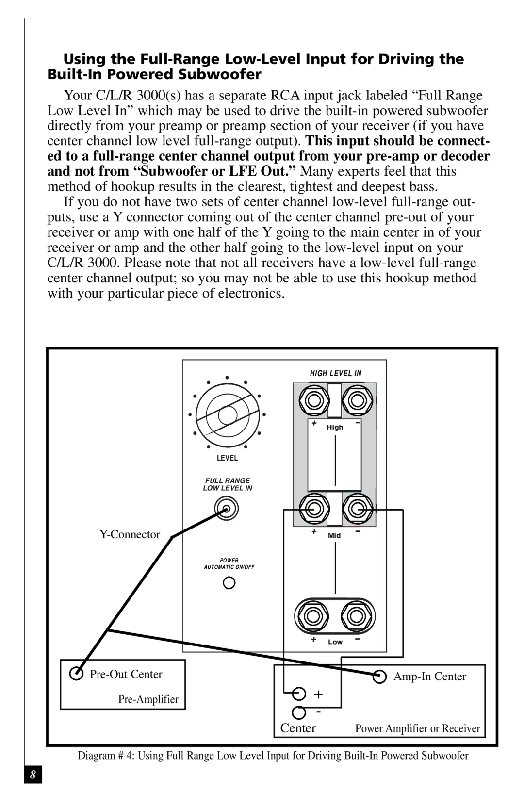 Definitive Technology 3000 owner manual Connector 