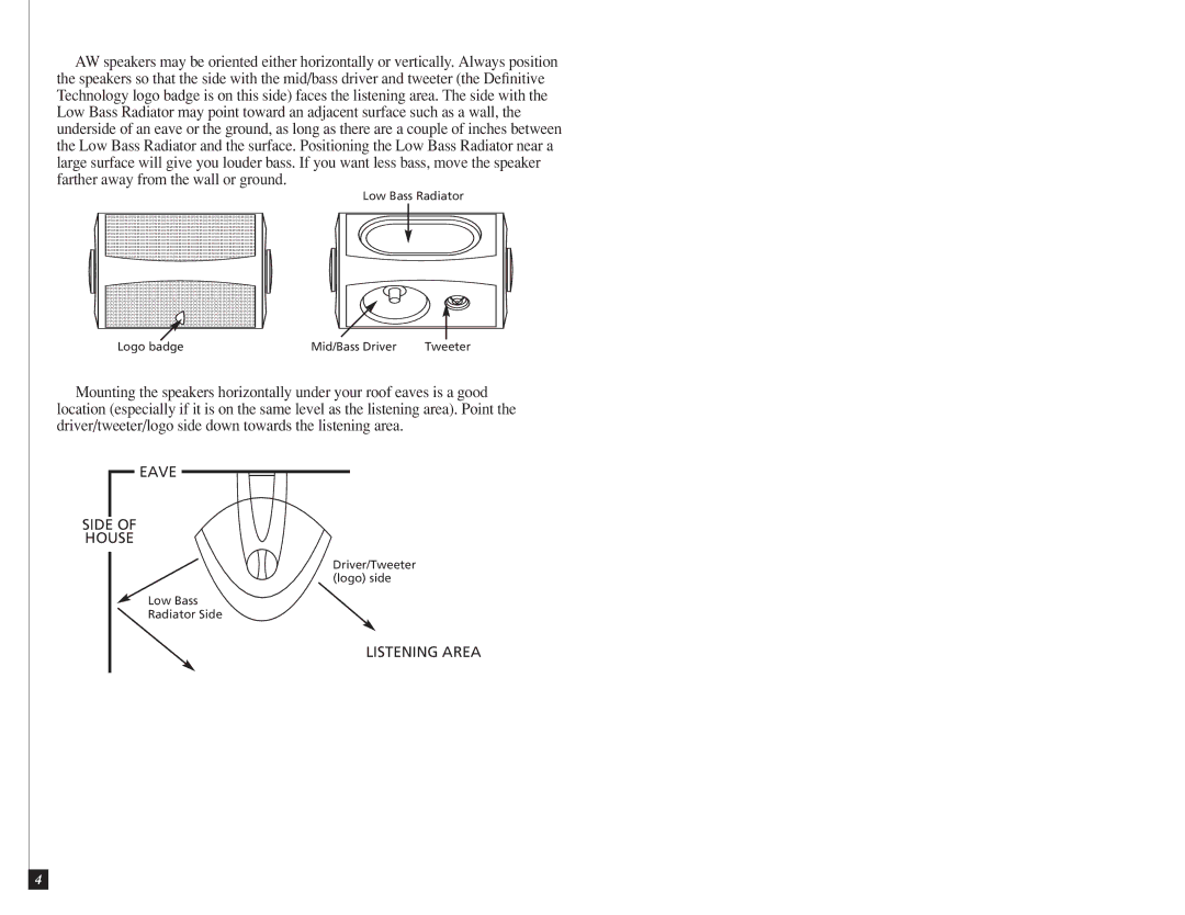 Definitive Technology AW5500, AW6500 owner manual Eave Side House 