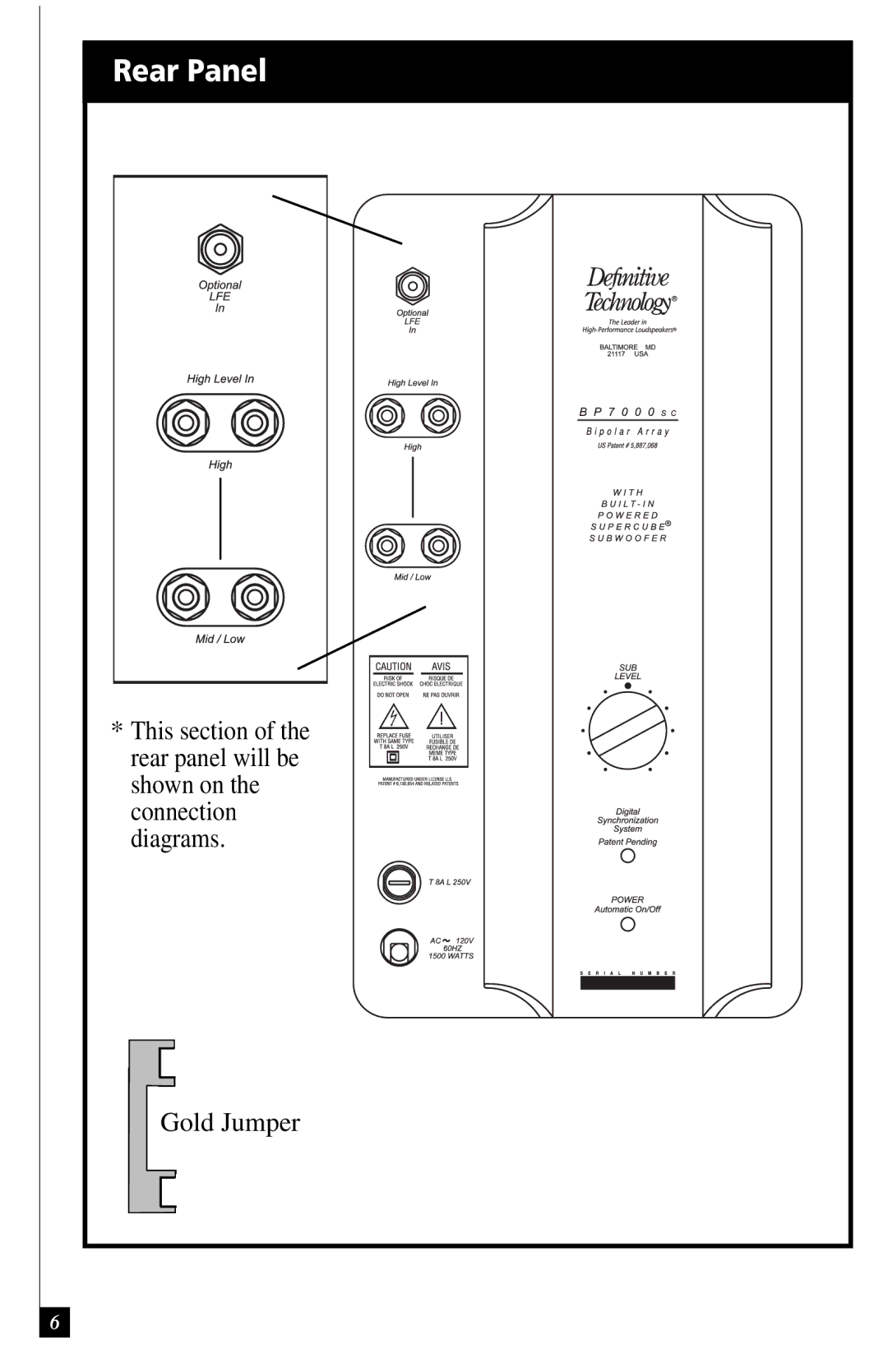 Definitive Technology BP7000SC, BP7001SC owner manual Rear Panel 