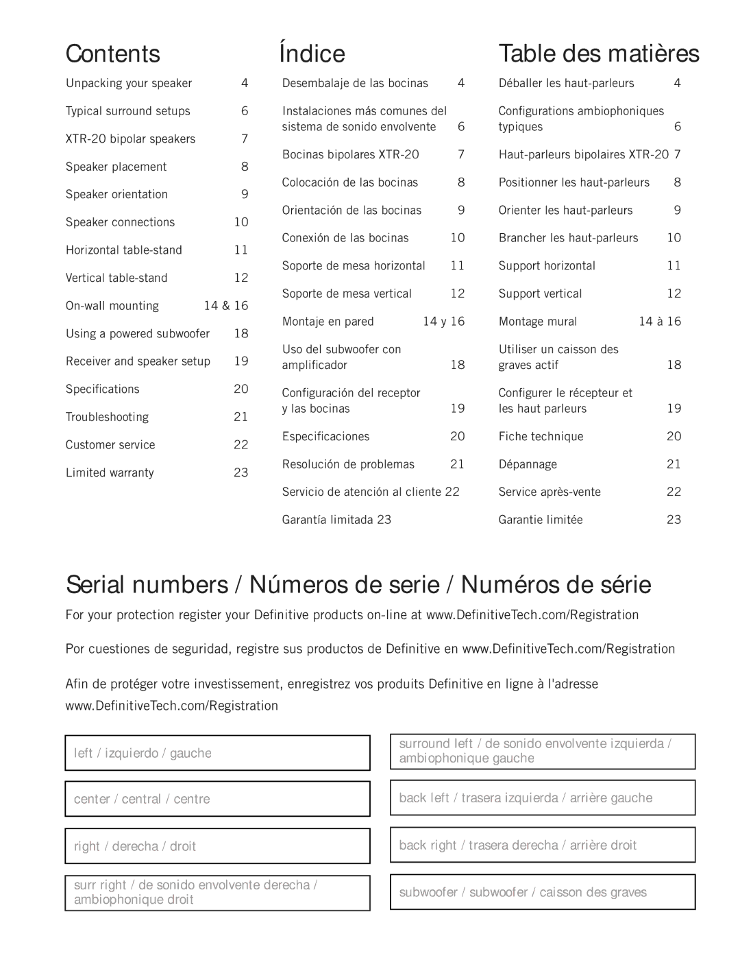 Definitive Technology 40, 60, 20BP, 50 owner manual Contents Índice, Serial numbers / Números de serie / Numéros de série 