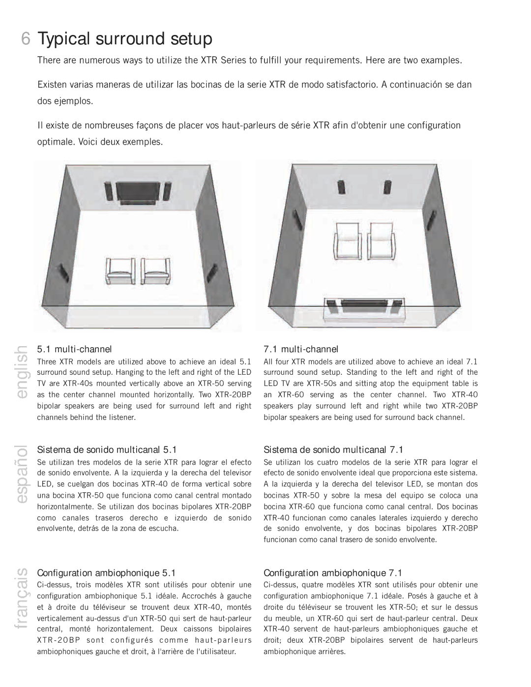 Definitive Technology 20BP, 60, 50, 40 Typical surround setup, Españolenglish, Multi-channel, Sistema de sonido multicanal 