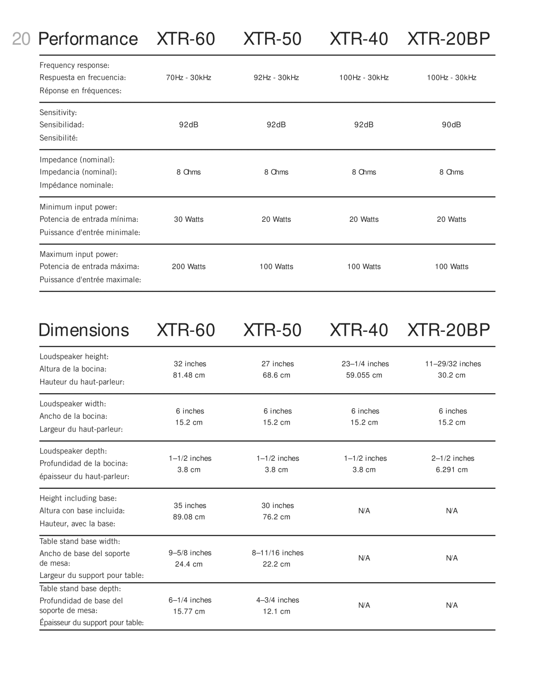 Definitive Technology Mythos XTR Loudspeaker System Performance, XTR-60, XTR-50, XTR-40, XTR-20BP, Dimensions 