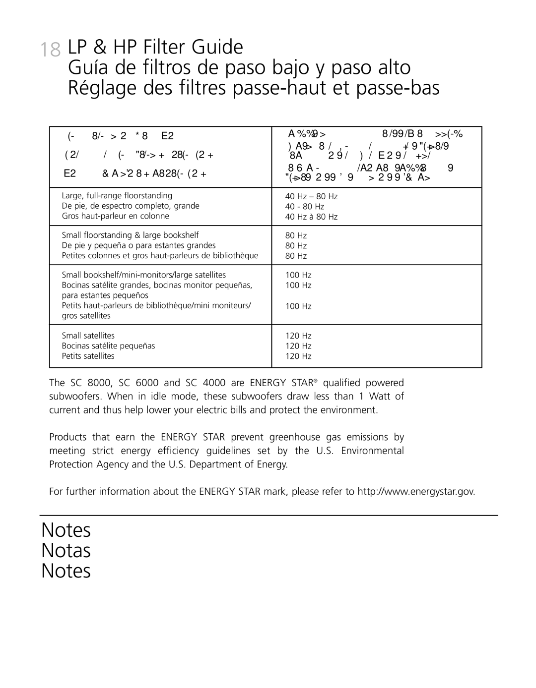 Definitive Technology SC 6000, SuperCube, SC 8000, SC 4000 owner manual 18 LP & HP Filter Guide, Notas 
