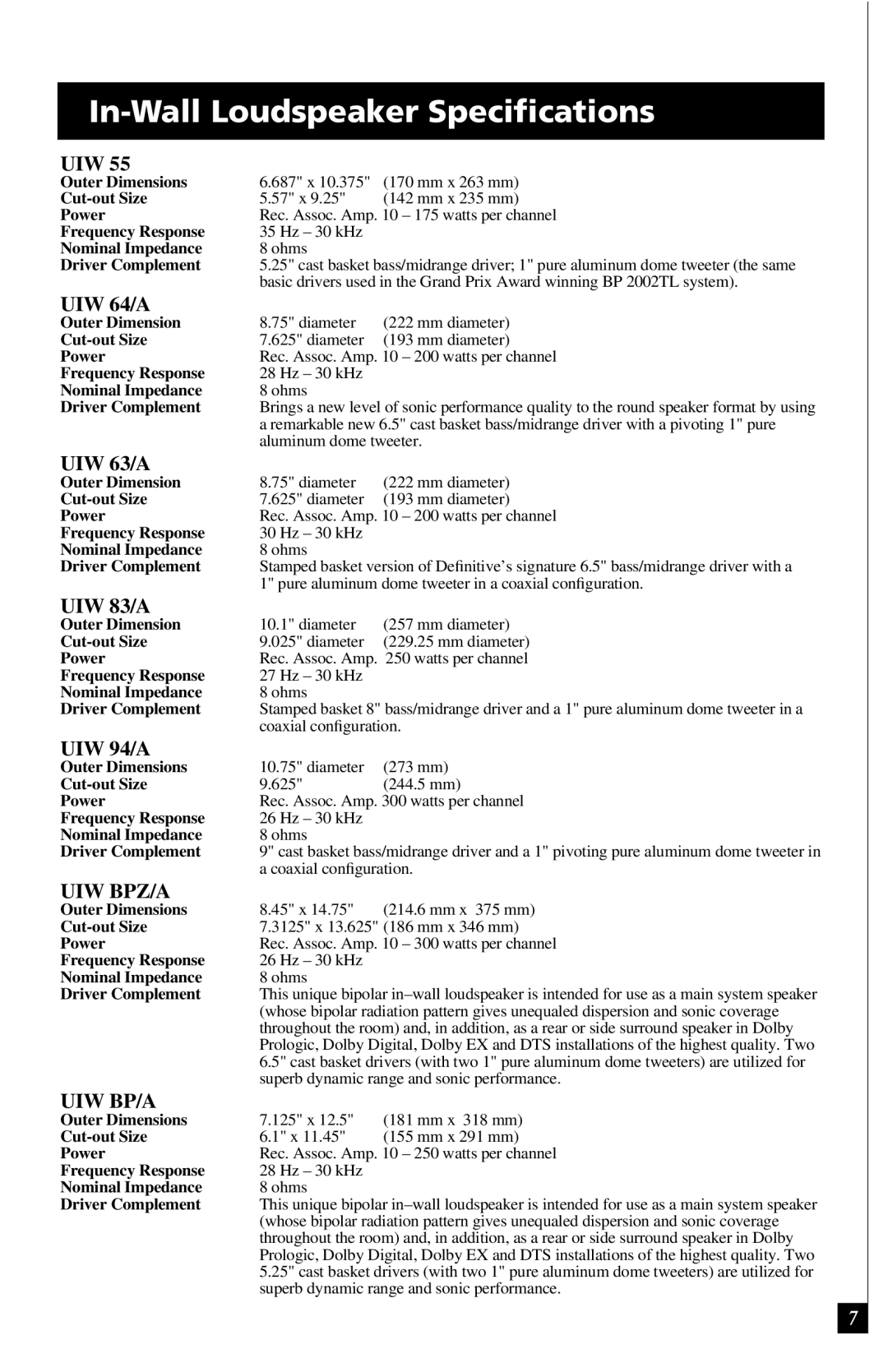 Definitive Technology UIW64A, UIW55, UIW65 In-Wall Loudspeaker Speciﬁcations, UIW 64/A, UIW 63/A, UIW 83/A, UIW 94/A 