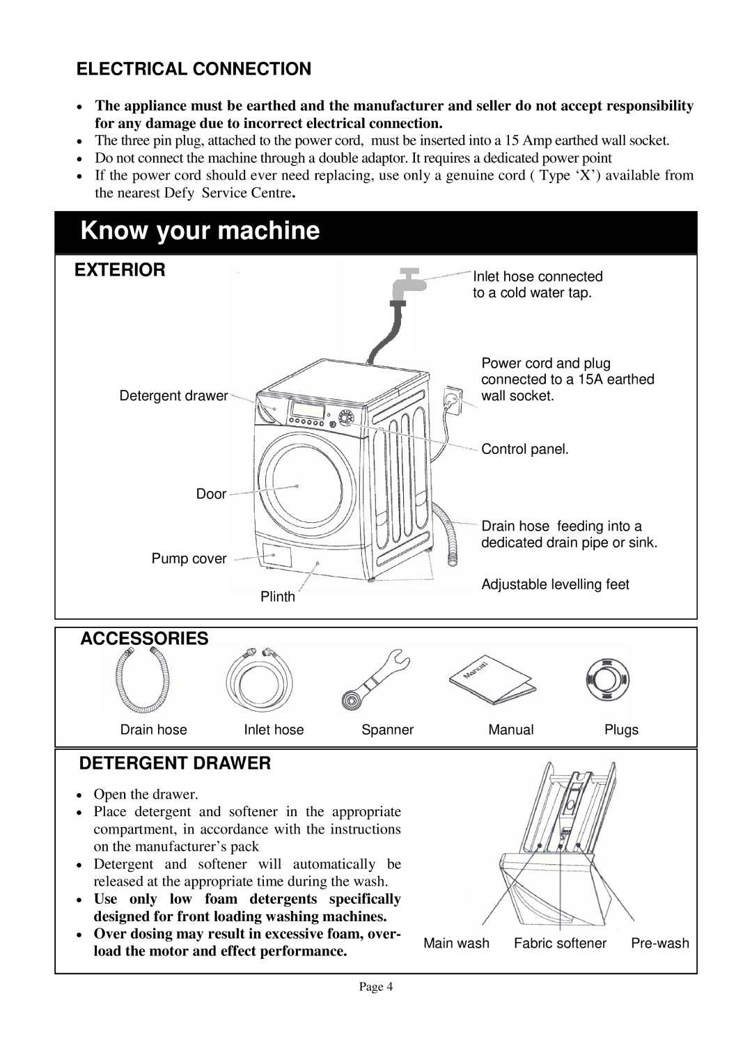 Defy Appliances 1100 owner manual Know your machine, Electrical Connection 