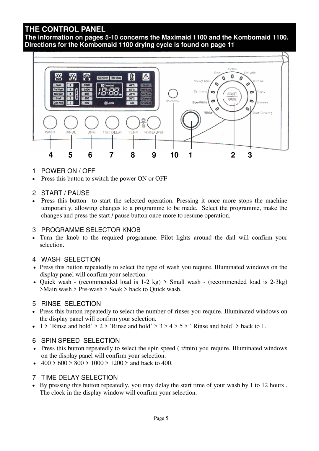 Defy Appliances 1100 owner manual Power on / OFF, Start / Pause, Programme Selector Knob, Wash Selection, Rinse Selection 