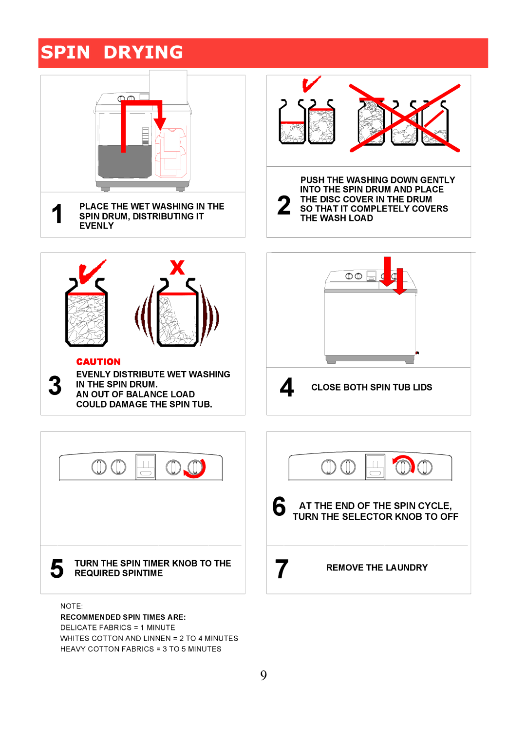 Defy Appliances 1300 manual 