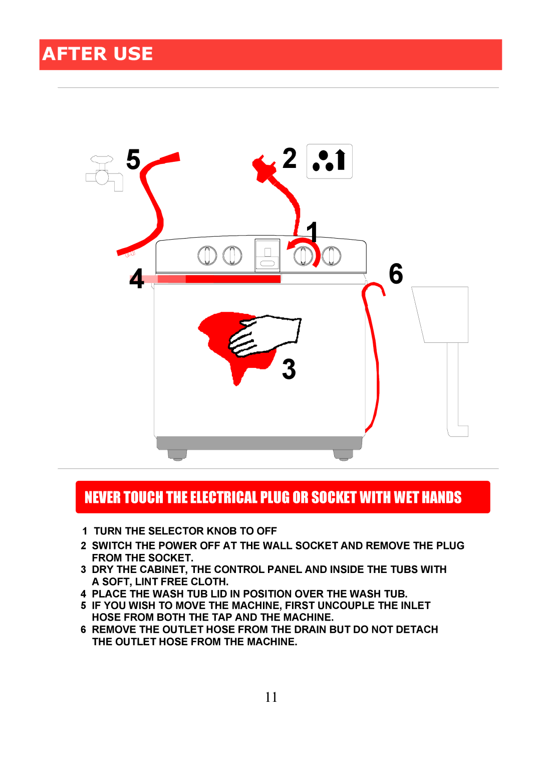 Defy Appliances 1300 manual $ $# 