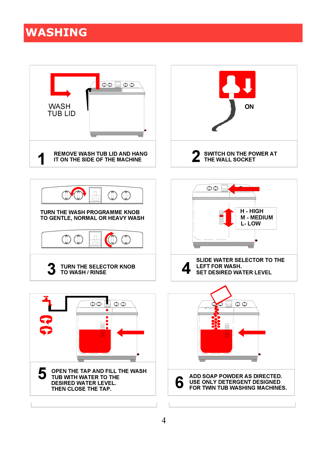 Defy Appliances 1300 manual $ # 