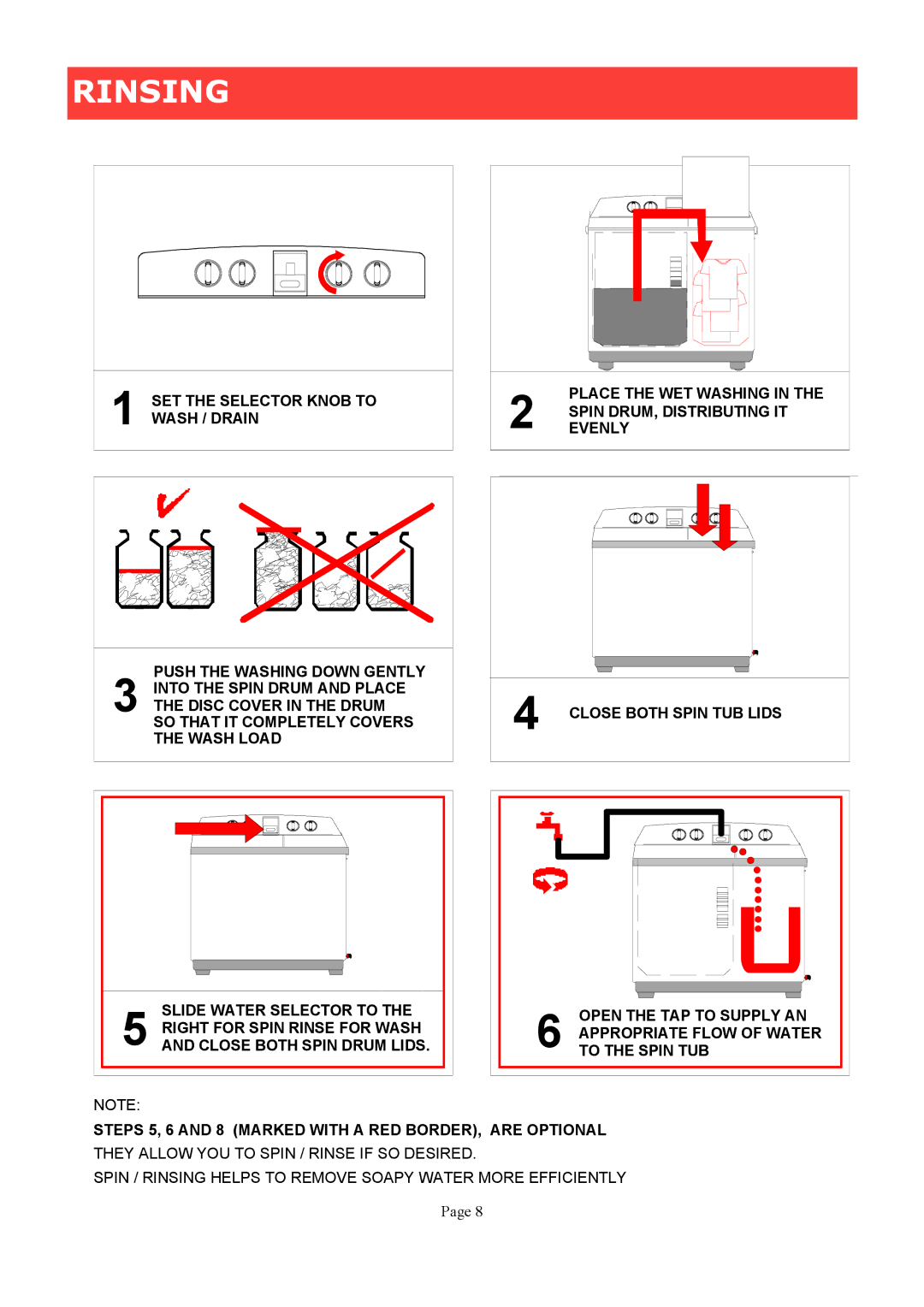 Defy Appliances 1300 manual 