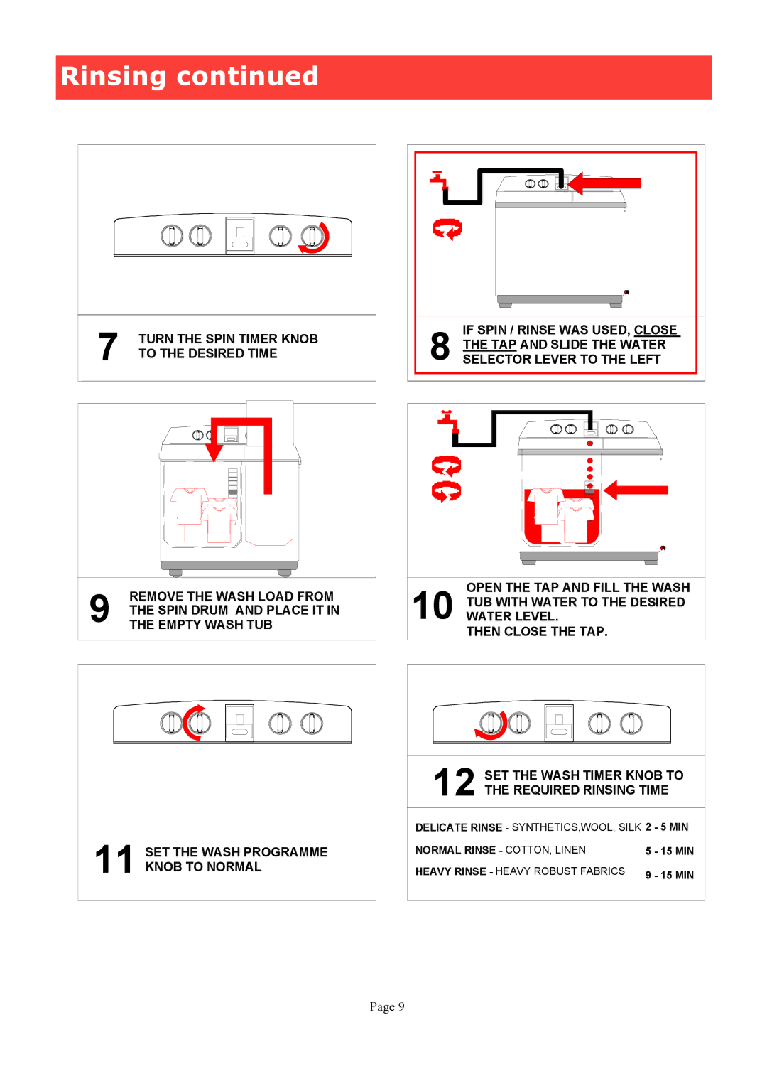 Defy Appliances 1300 manual + + 