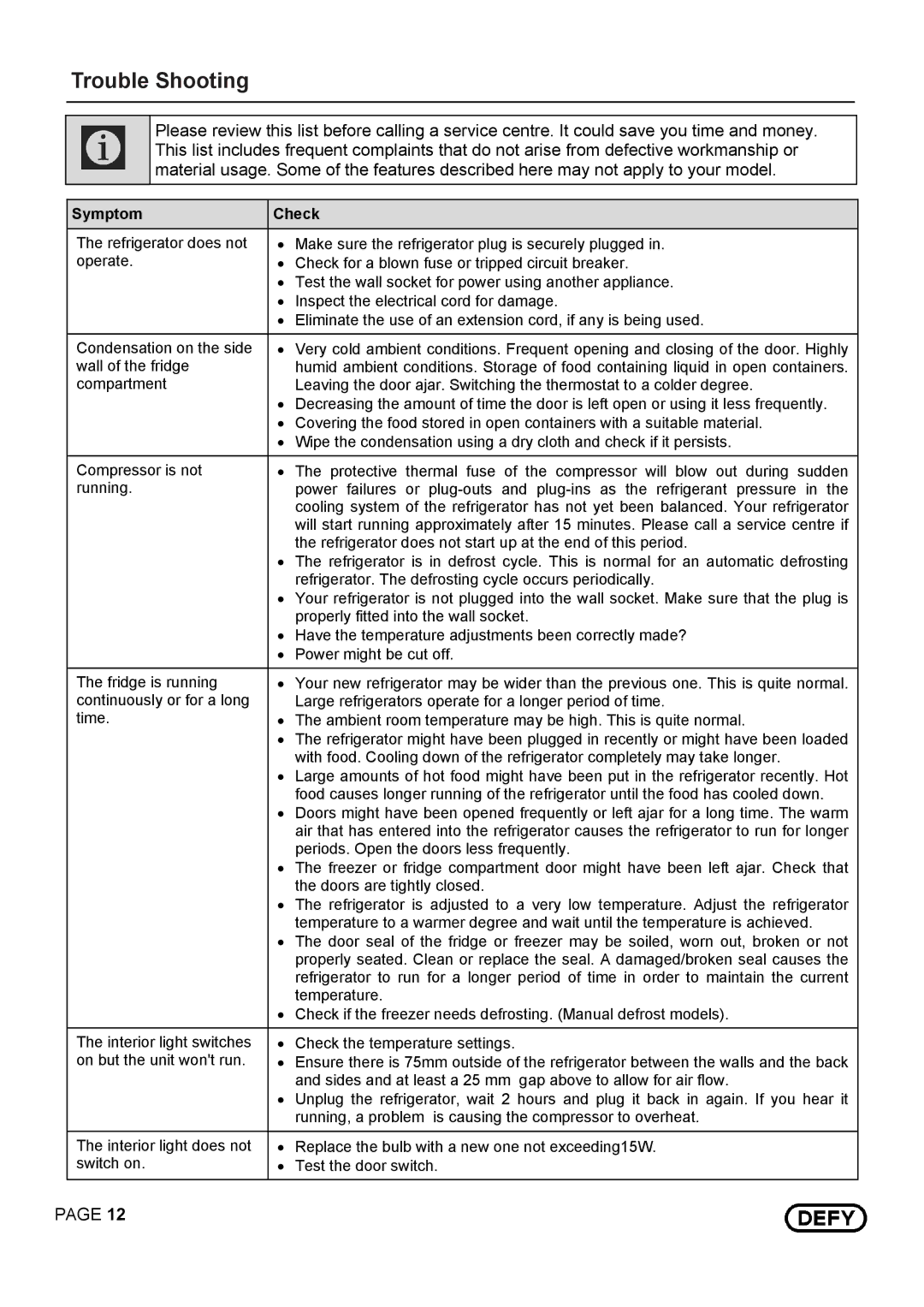 Defy Appliances 14875 instruction manual Trouble Shooting 