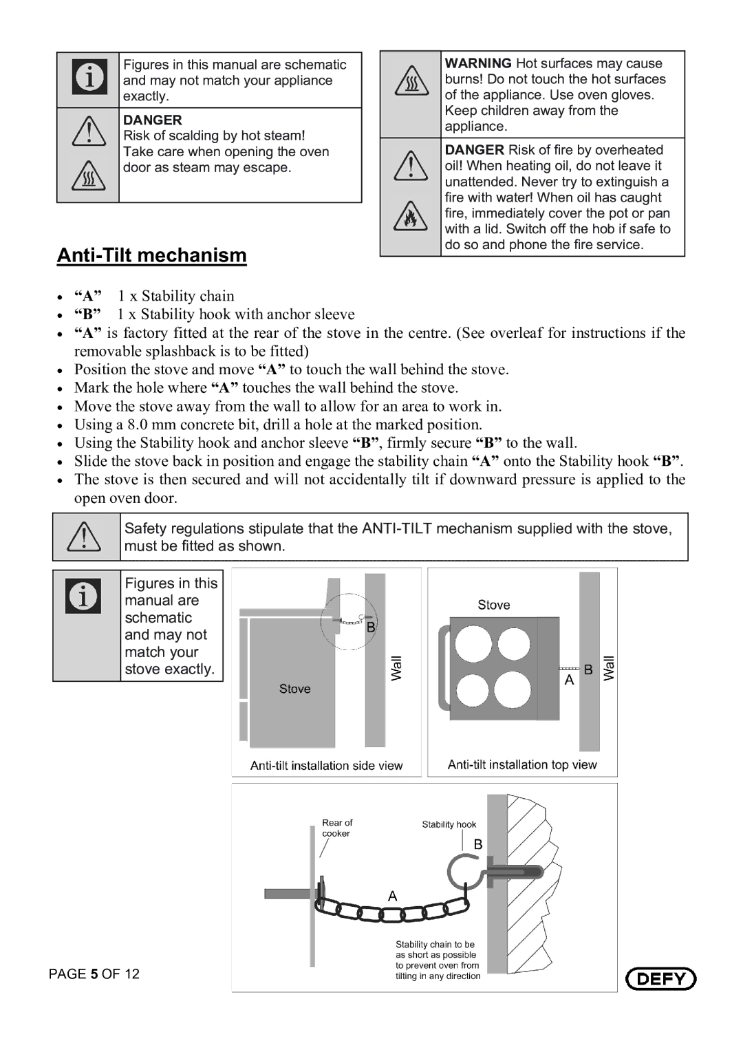 Defy Appliances 501 manual 45 $4 