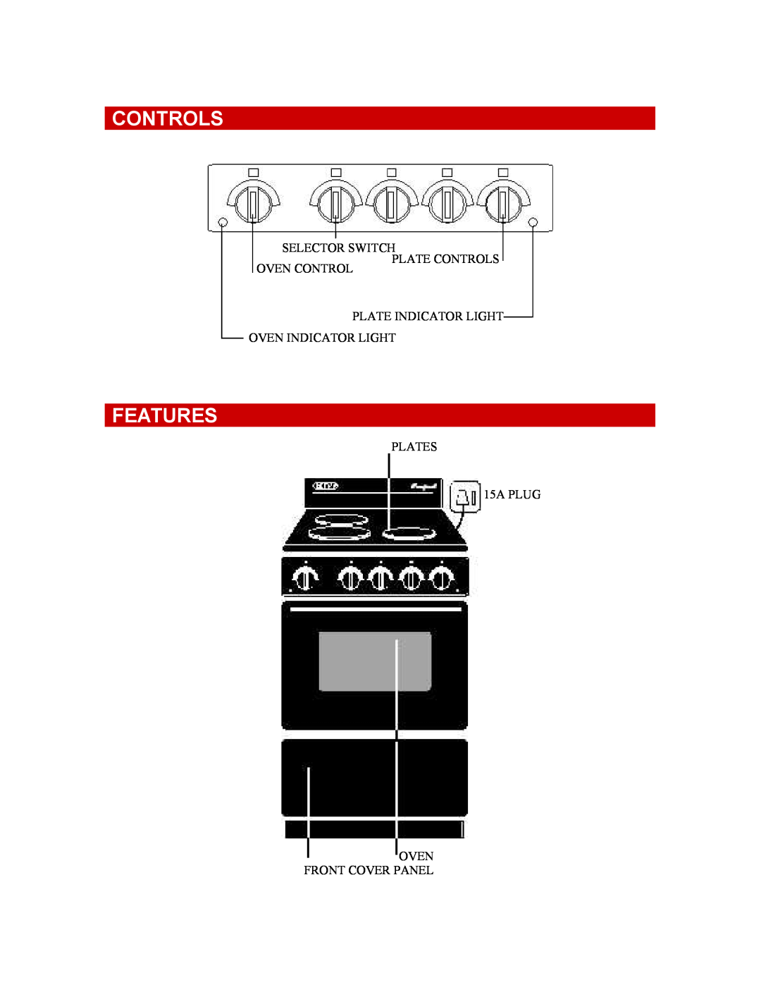 Defy Appliances 501C Features, Selector Switch, Oven Control, Plate Controls, PLATES 15A PLUG OVEN FRONT COVER PANEL 