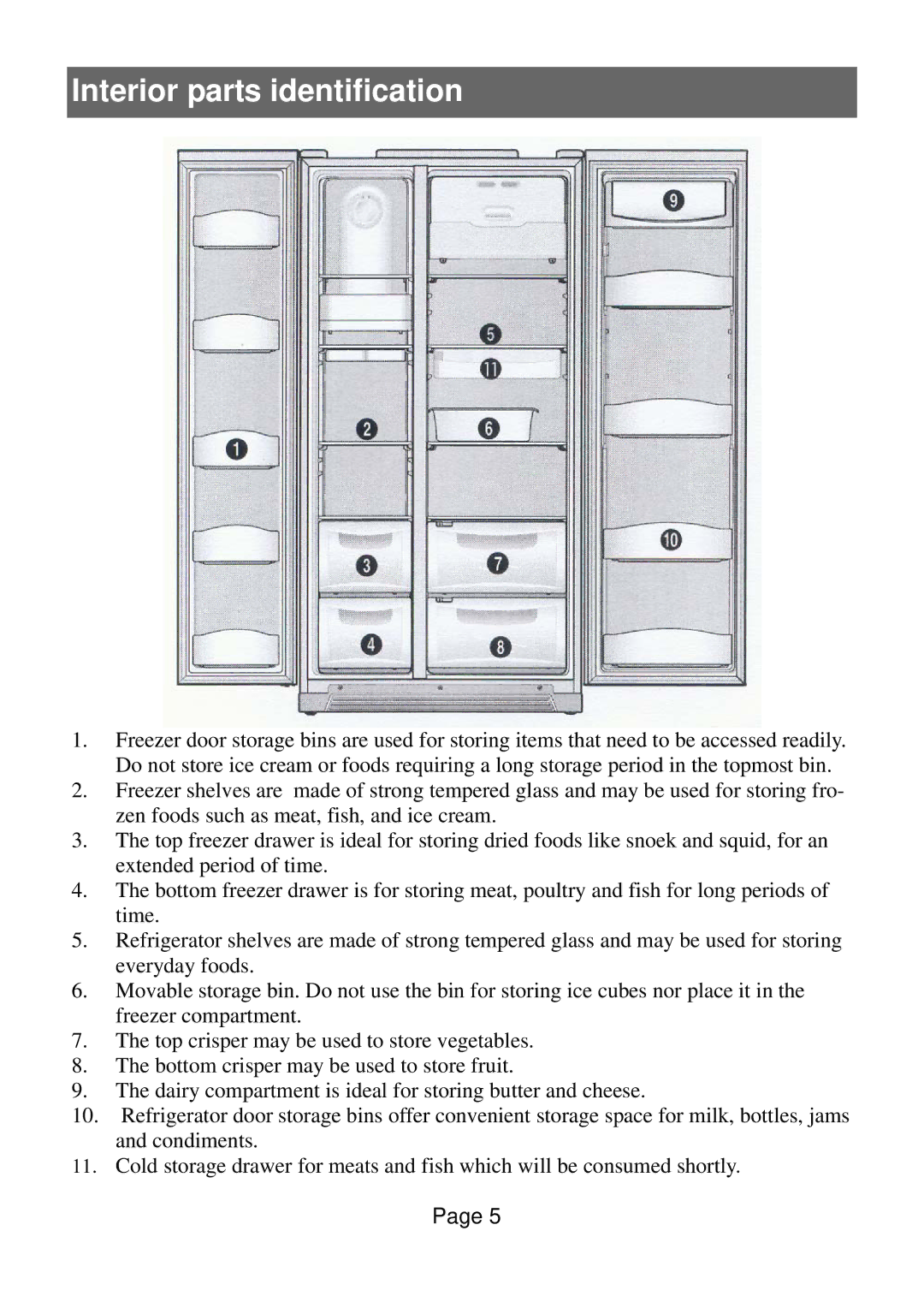 Defy Appliances 570 owner manual Interior parts identification 