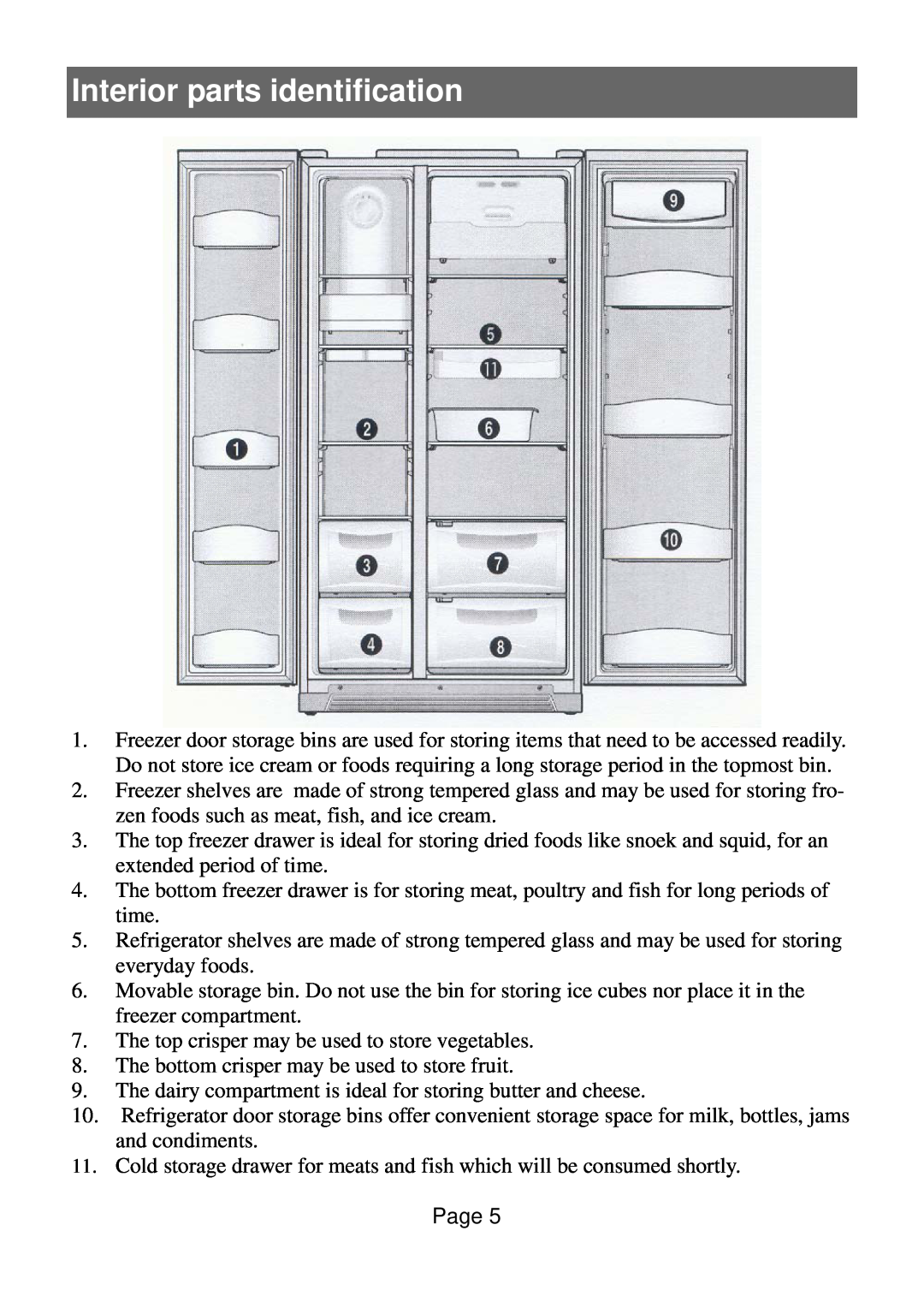 Defy Appliances 570 owner manual Interior parts identification 
