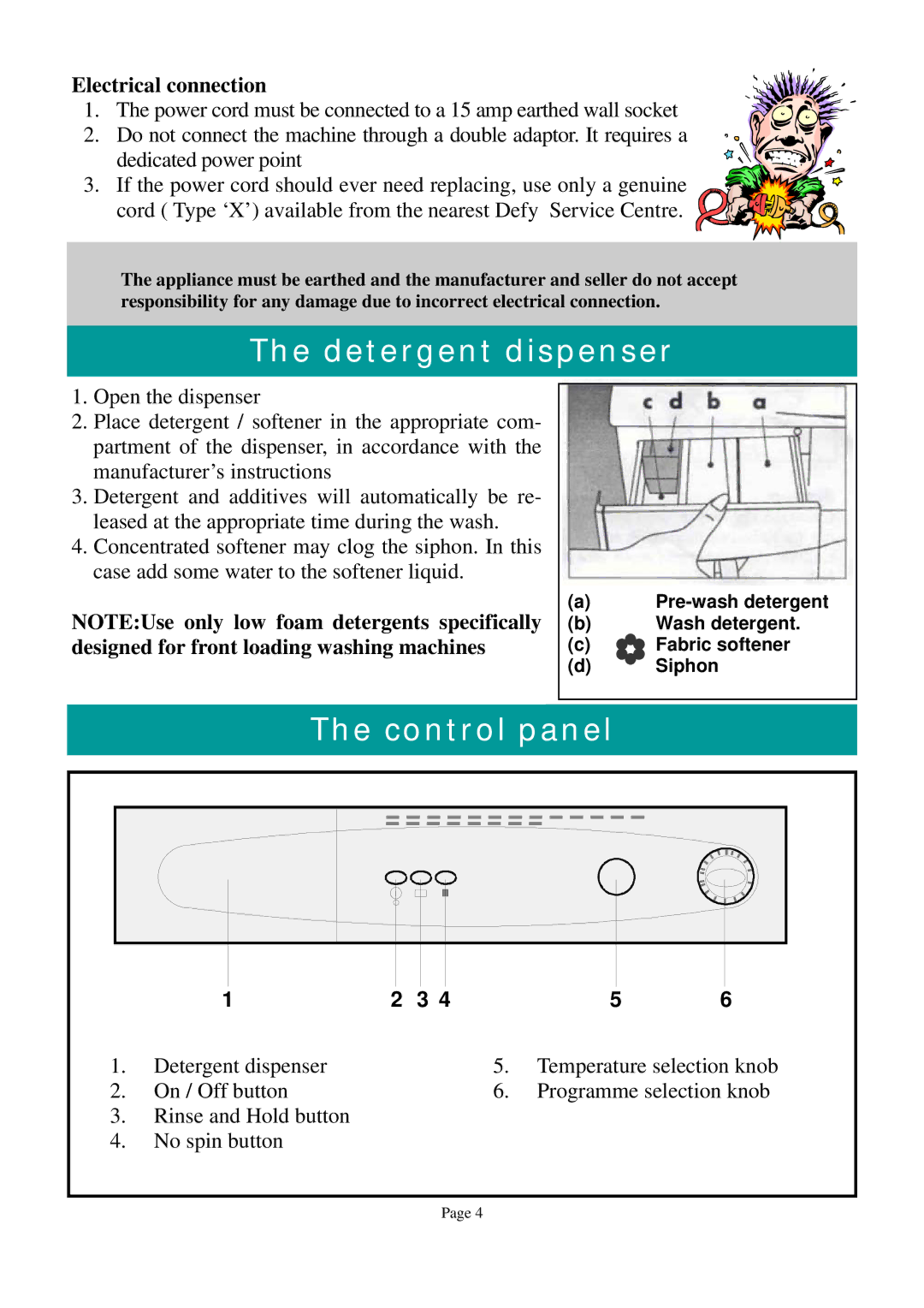 Defy Appliances 600 owner manual Detergent dispenser, Control panel, Electrical connection 