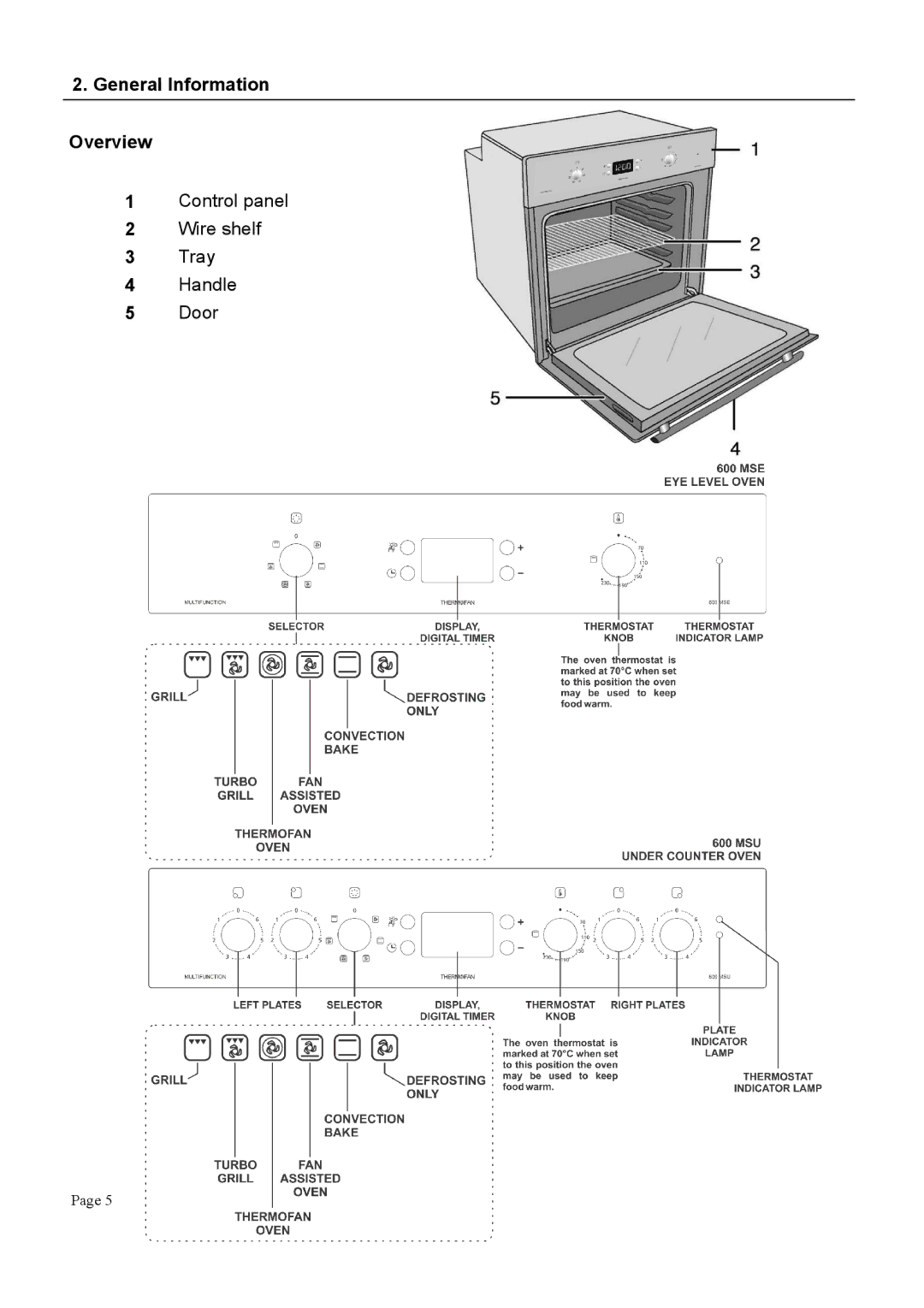 Defy Appliances 600MSE, 600MSU manual 11+ 