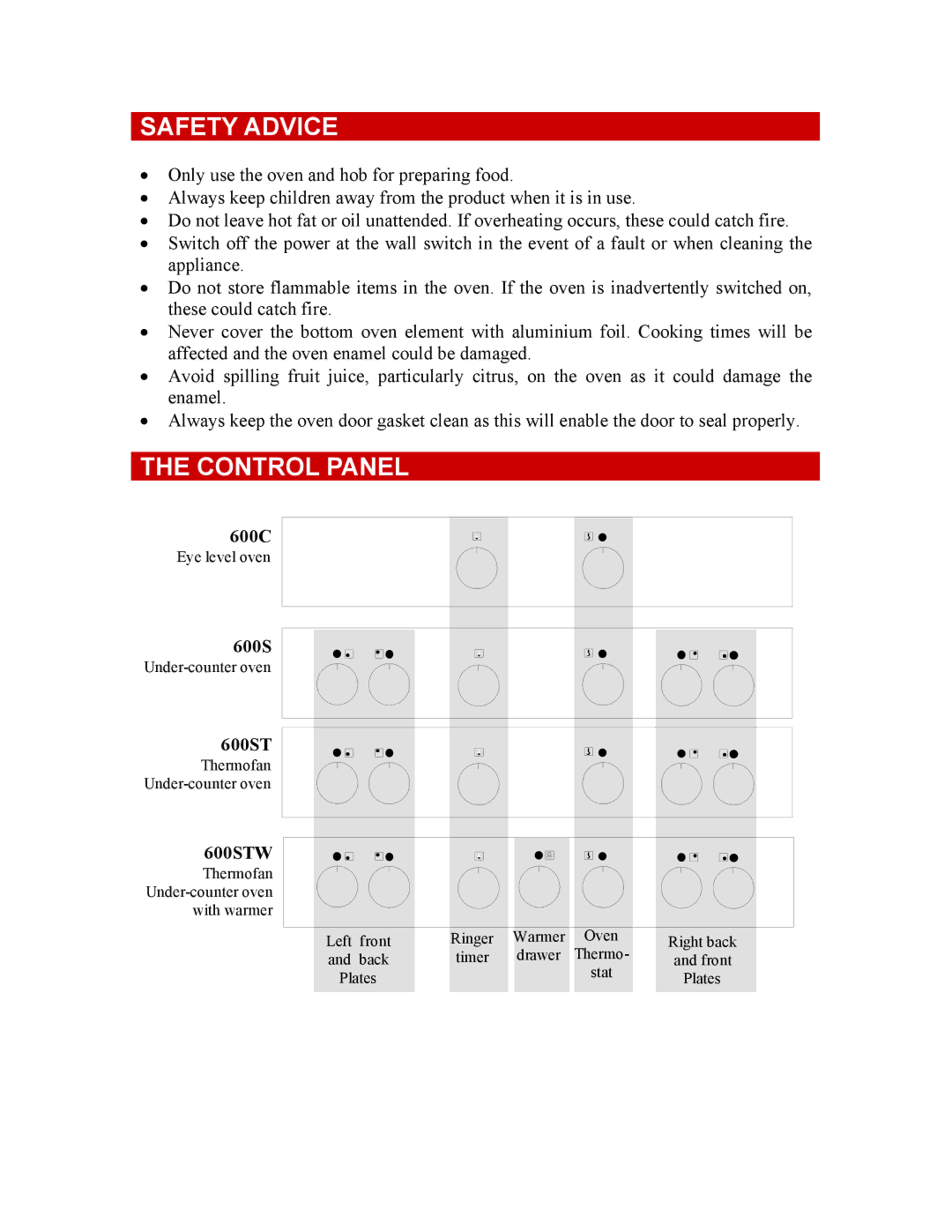 Defy Appliances 600C, 600STW owner manual Safety Advice, Control Panel 