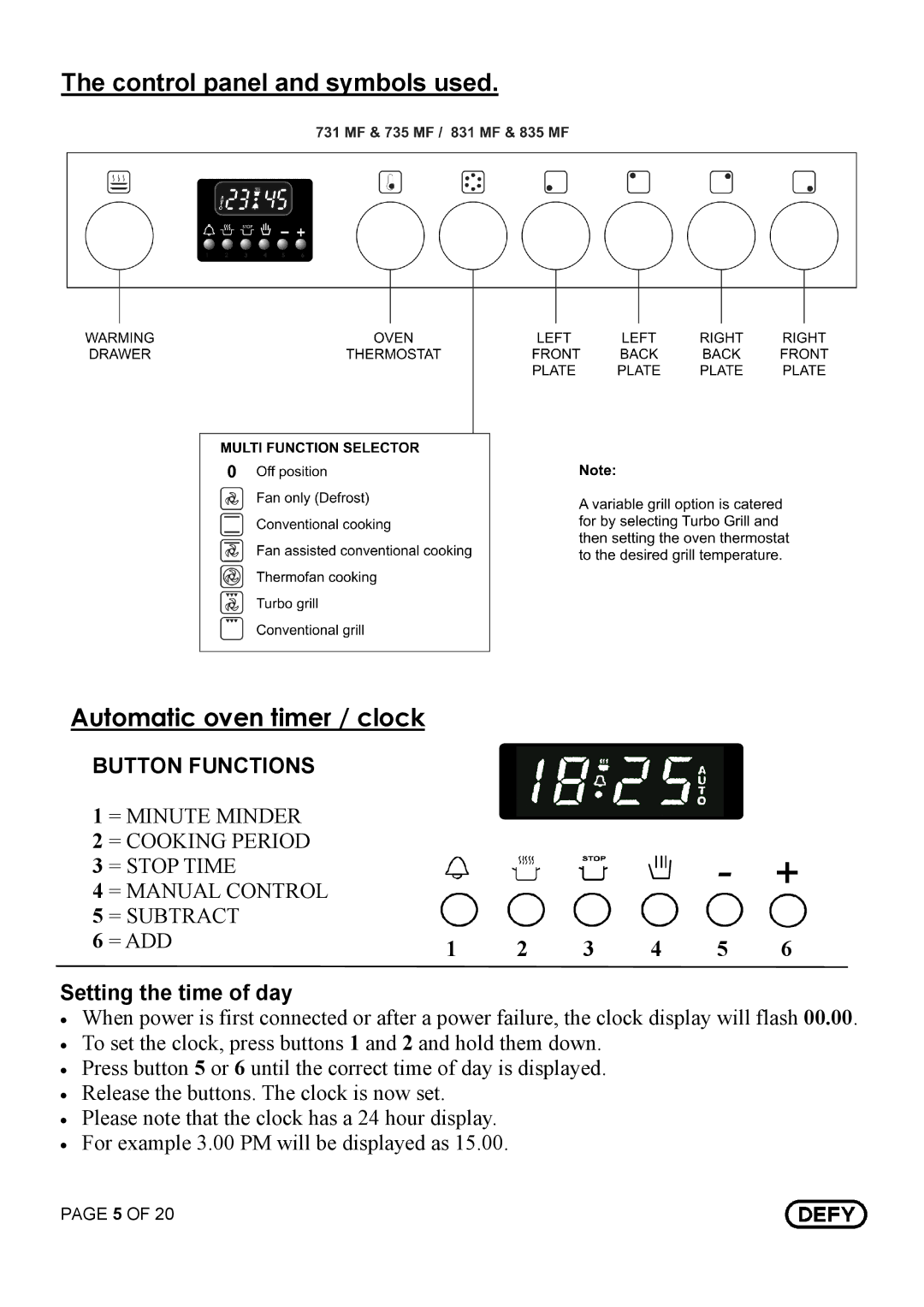 Defy Appliances 735 MF, 731 MF, 831 MF, 835 MF owner manual Control panel and symbols used, Setting the time of day 