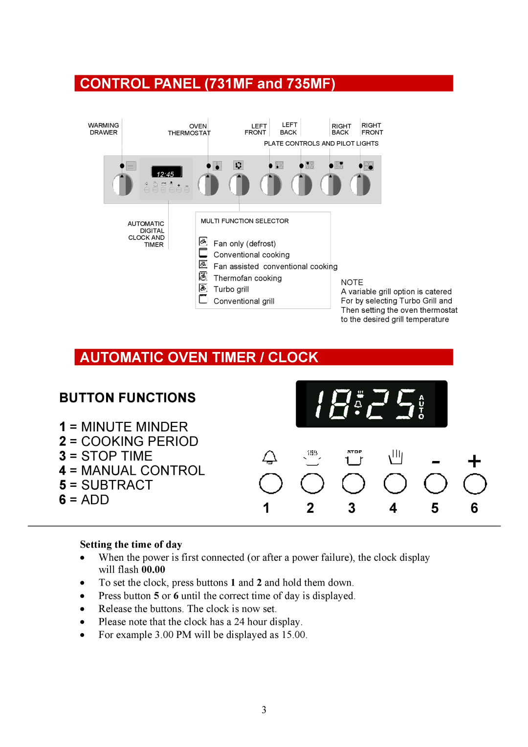 Defy Appliances 735 MF, 731 MF Control Panel 731MF and 735MF, Automatic Oven Timer / Clock, Setting the time of day 