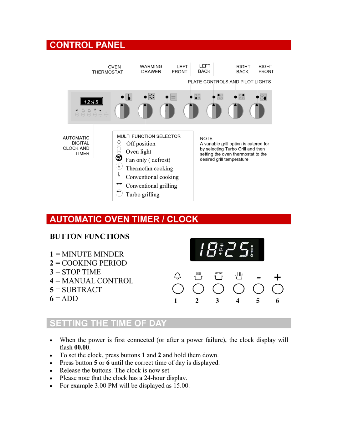 Defy Appliances 835, 831 owner manual Control Panel, Automatic Oven Timer / Clock, Setting the Time of DAY 