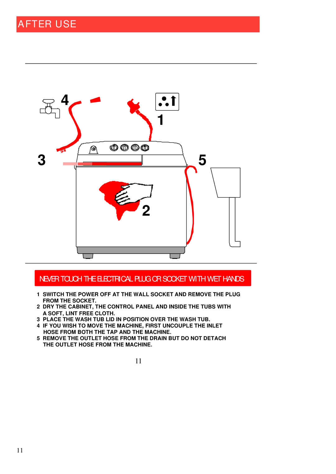 Defy Appliances 920 owner manual After USE, Never Touch the Electrical Plug or Socket with WET Hands 