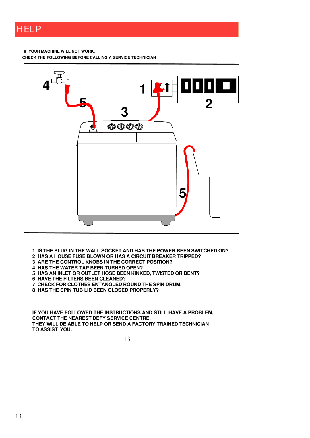 Defy Appliances 920 owner manual Help 