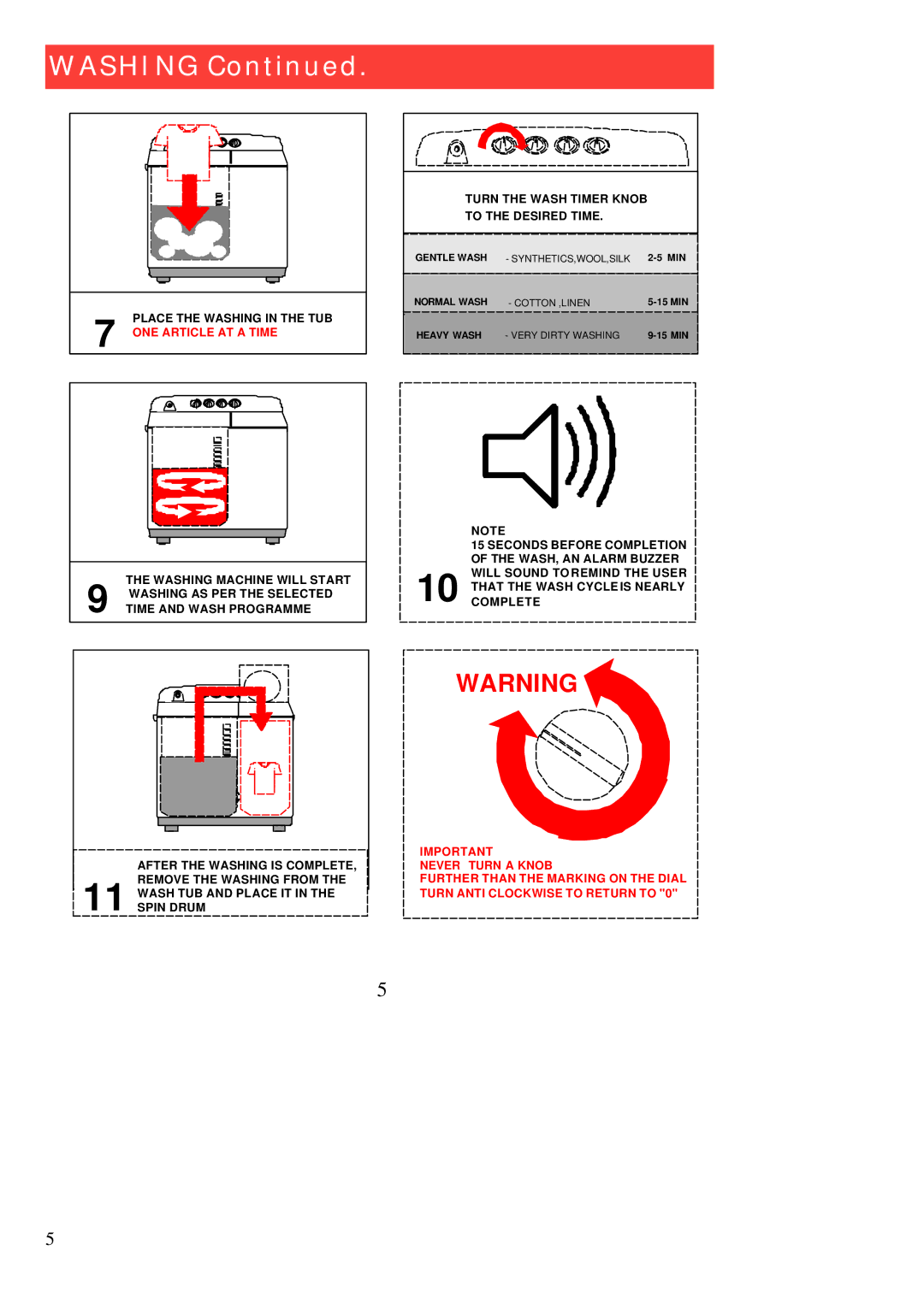 Defy Appliances 920 owner manual Washing, ONE Article AT a Time 