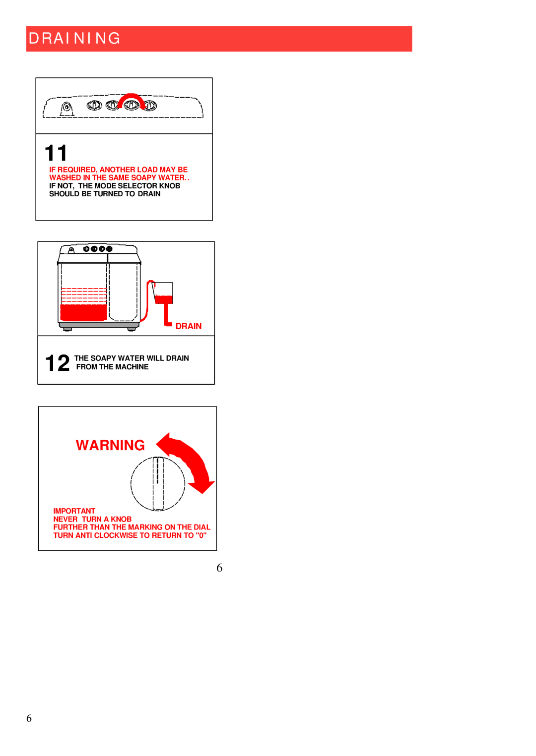 Defy Appliances 920 owner manual Draining 