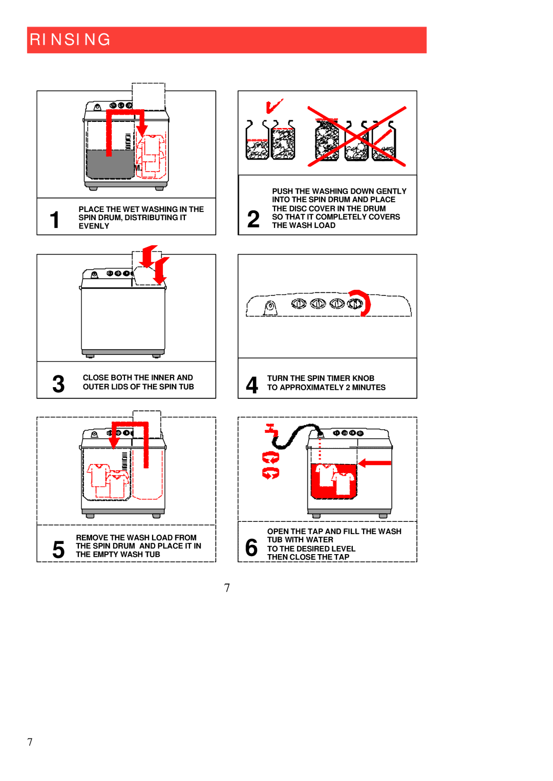 Defy Appliances 920 owner manual Rinsing 