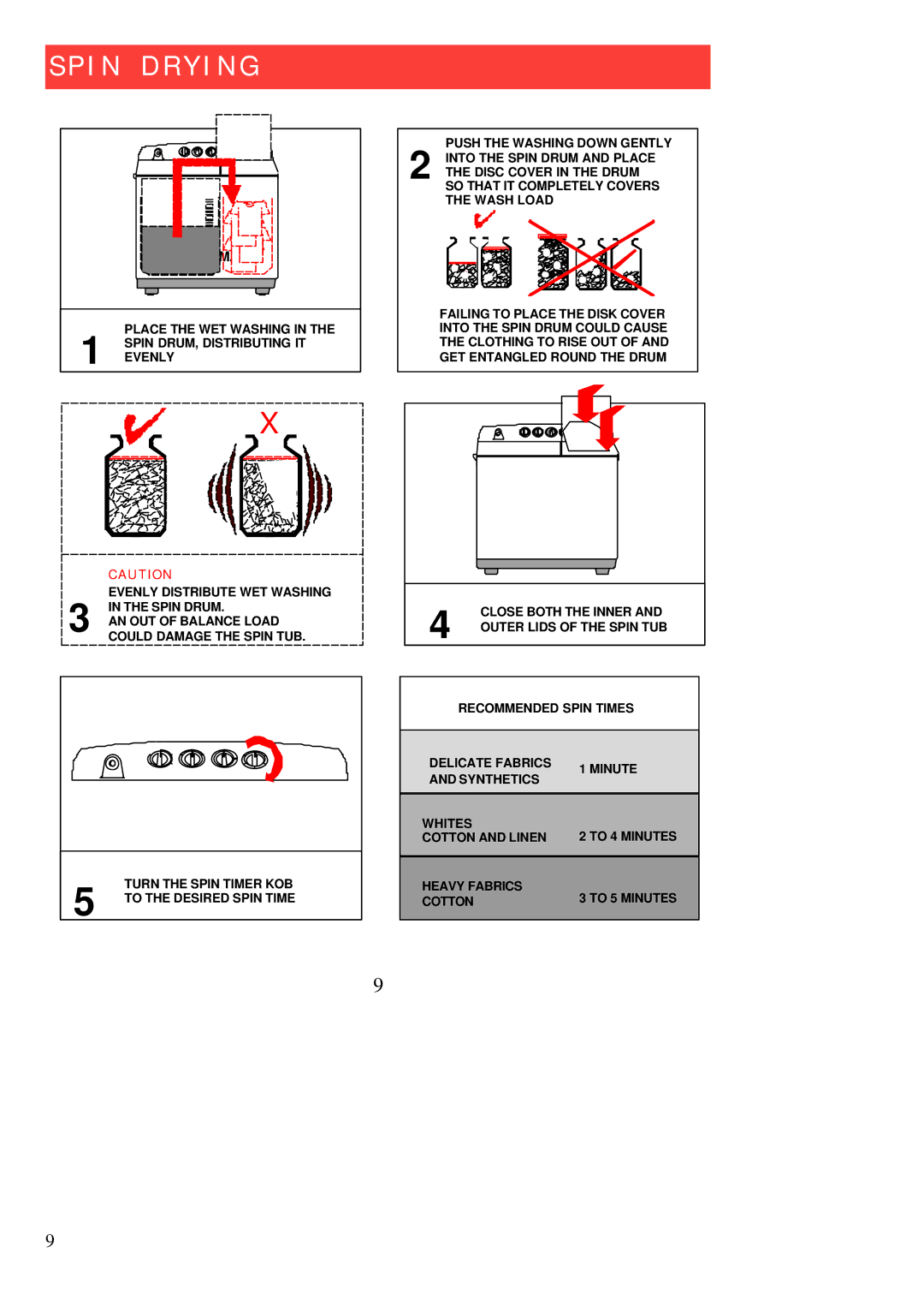 Defy Appliances 920 owner manual Spin Drying 