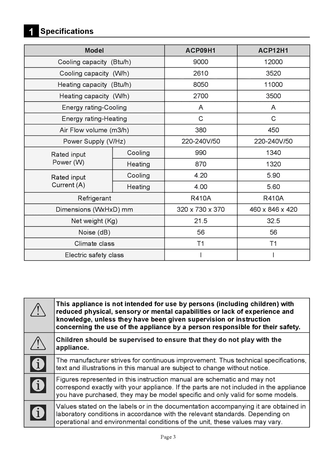 Defy Appliances ACP12H1, ACP09H1 manual +#9 , *5!,5%$5##$$&# 