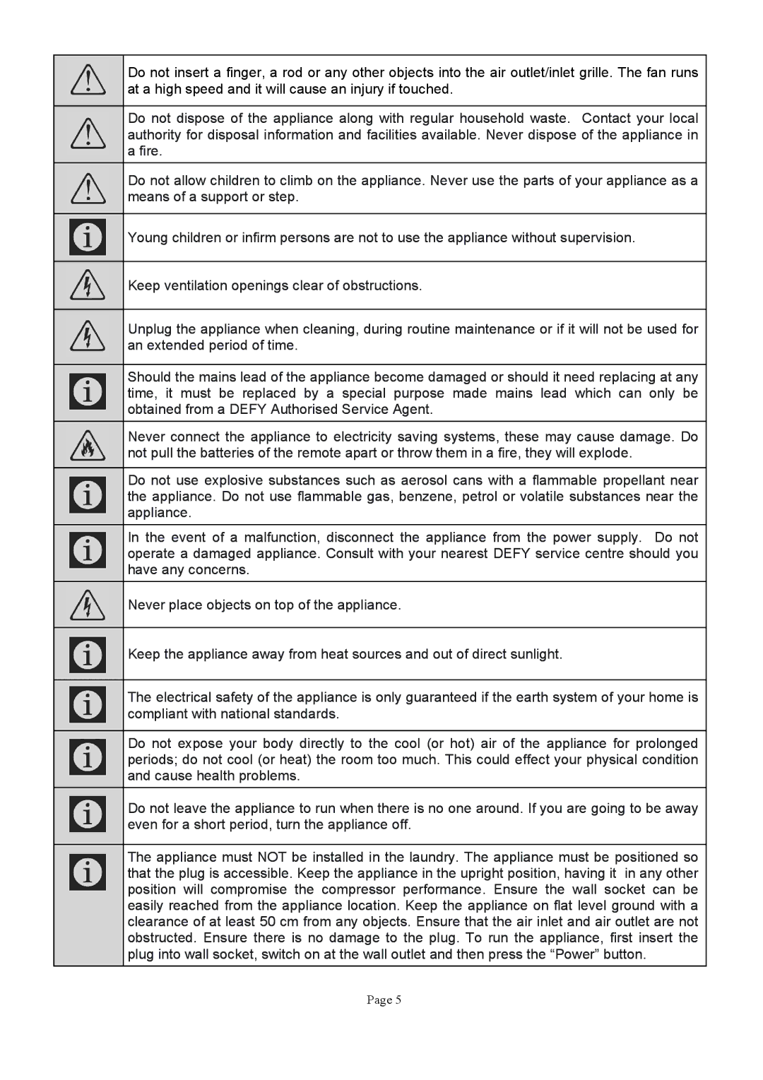 Defy Appliances ACP12H1, ACP09H1 manual 0E$F 